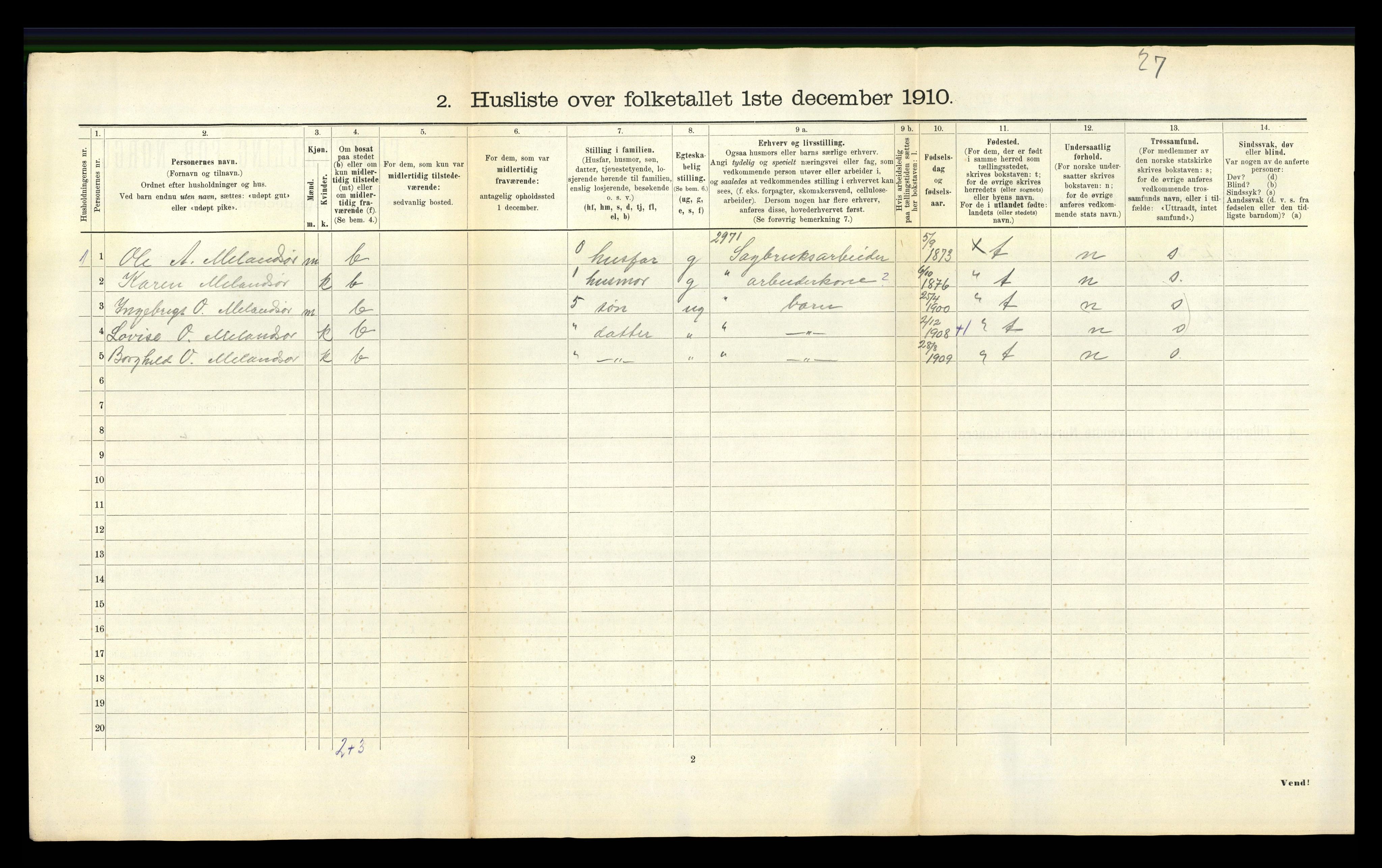 RA, 1910 census for Geitastrand, 1910, p. 27