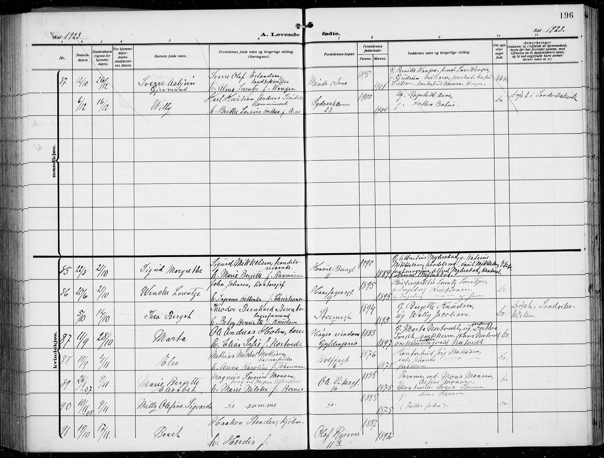 Johanneskirken sokneprestembete, AV/SAB-A-76001/H/Hab: Parish register (copy) no. A 3, 1913-1934, p. 196