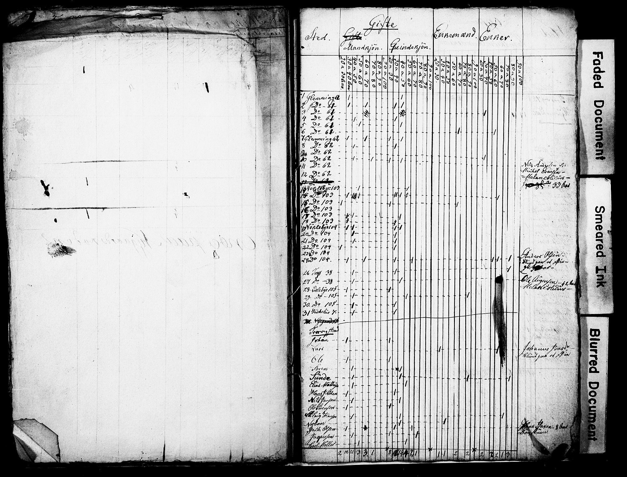 , Census 1835 for Fredrikstad/Glemmen, 1835, p. 32