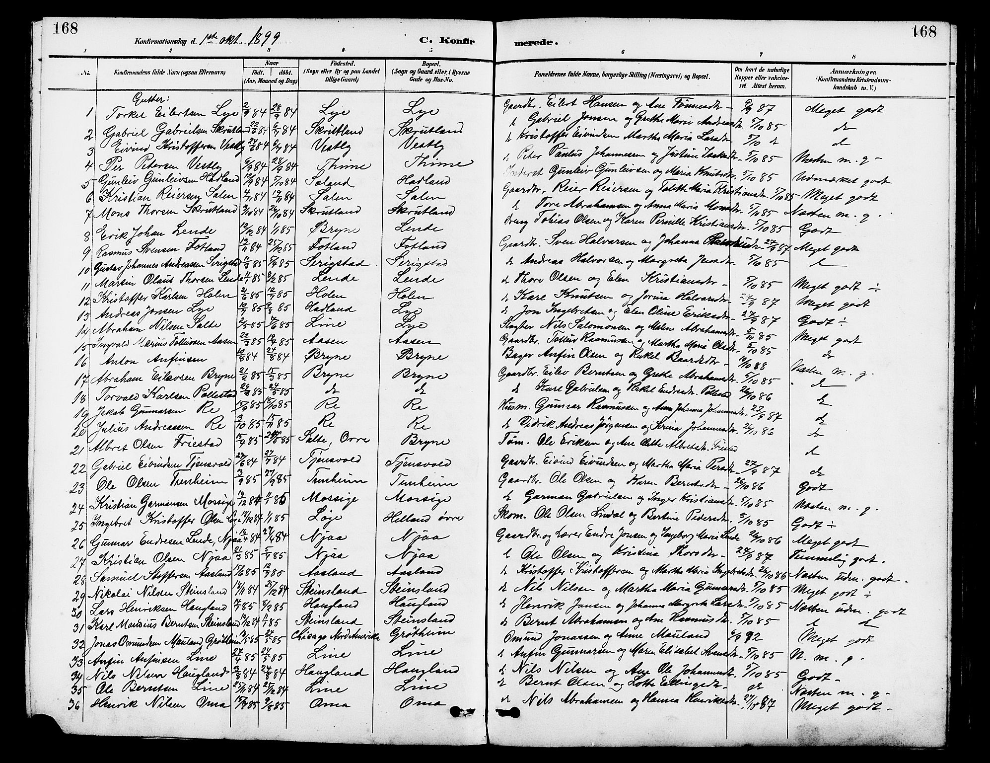Lye sokneprestkontor, SAST/A-101794/001/30BB/L0007: Parish register (copy) no. B 8, 1889-1909, p. 168