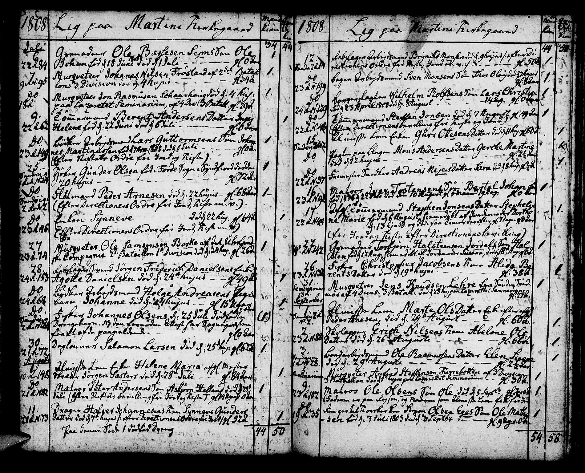 Korskirken sokneprestembete, SAB/A-76101/H/Haa/L0012: Parish register (official) no. A 12, 1786-1832, p. 77