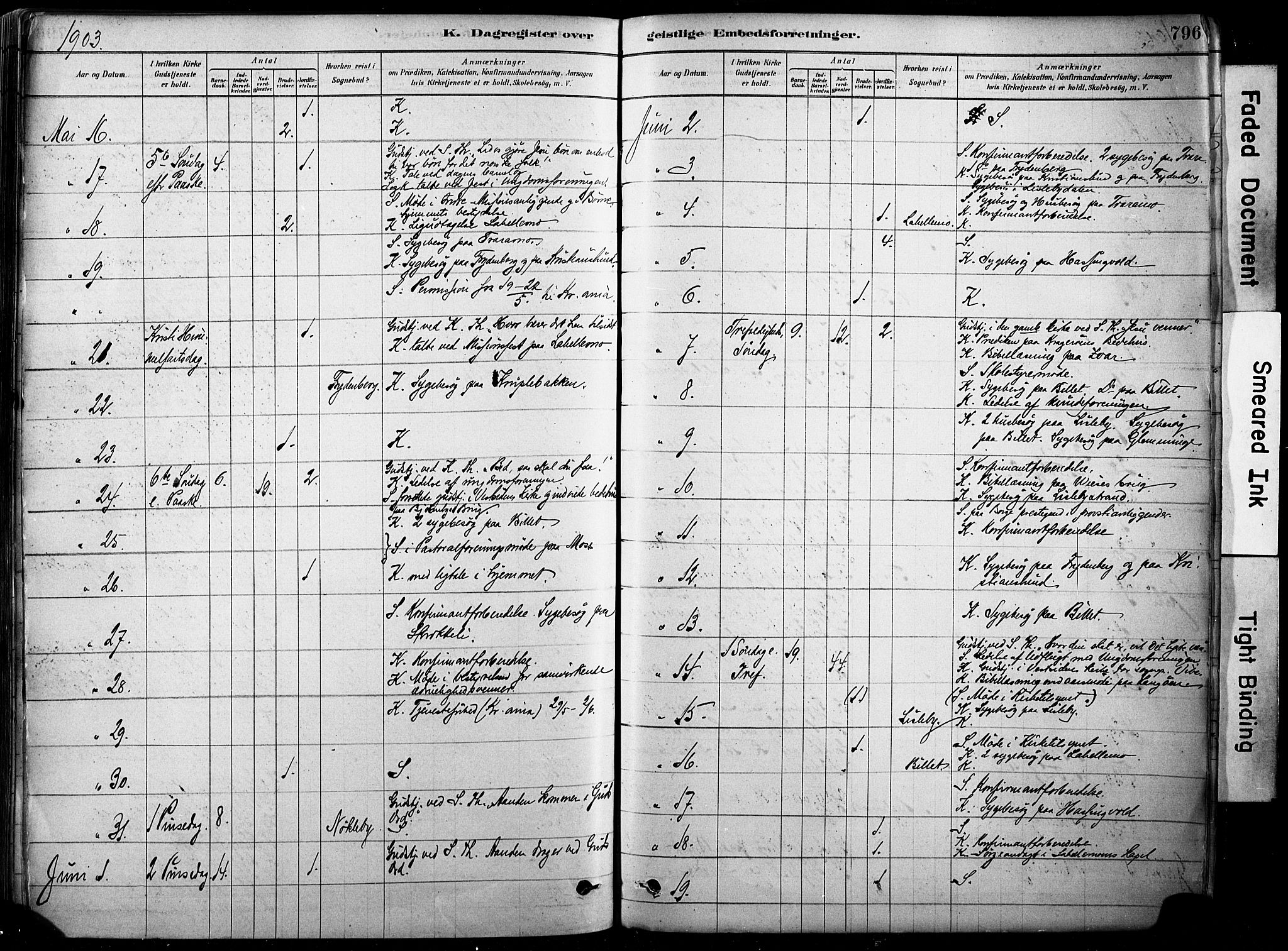 Glemmen prestekontor Kirkebøker, AV/SAO-A-10908/F/Fa/L0012: Parish register (official) no. 12, 1878-1973, p. 796