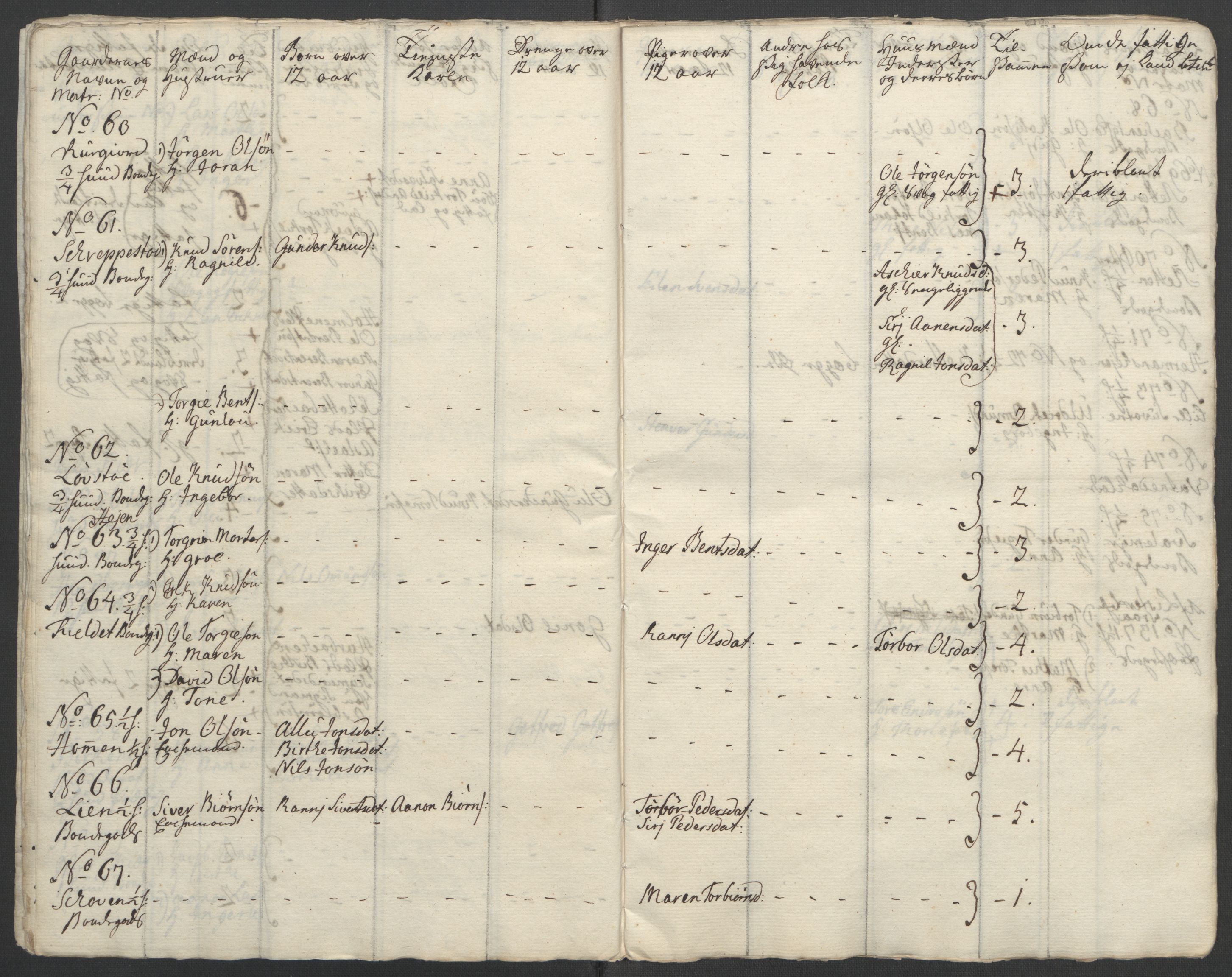 Rentekammeret inntil 1814, Reviderte regnskaper, Fogderegnskap, AV/RA-EA-4092/R45/L2704: Ekstraskatten Lista og Mandal, 1762-1768, p. 39