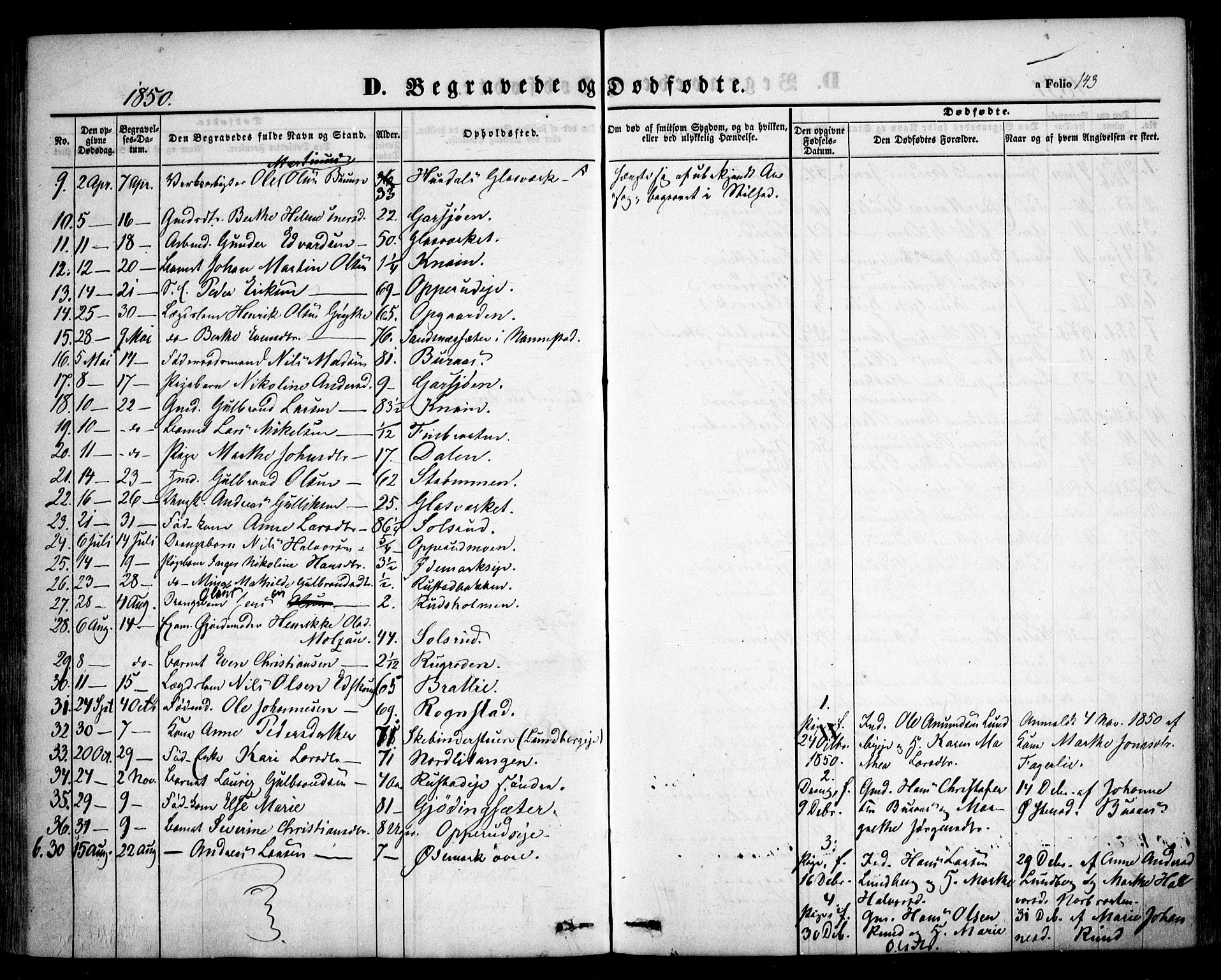 Hurdal prestekontor Kirkebøker, SAO/A-10889/F/Fa/L0005: Parish register (official) no. I 5, 1846-1859, p. 143