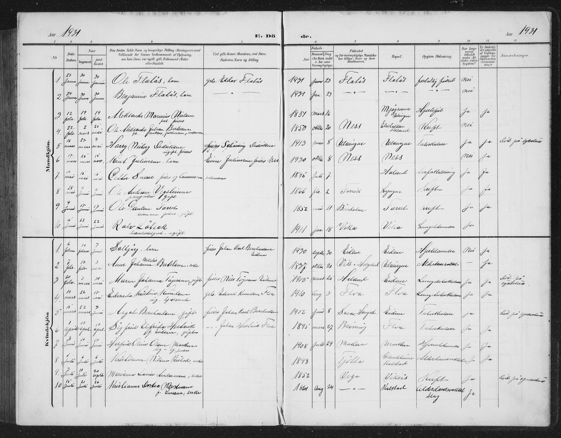 Ministerialprotokoller, klokkerbøker og fødselsregistre - Nordland, AV/SAT-A-1459/816/L0254: Parish register (copy) no. 816C04, 1905-1934