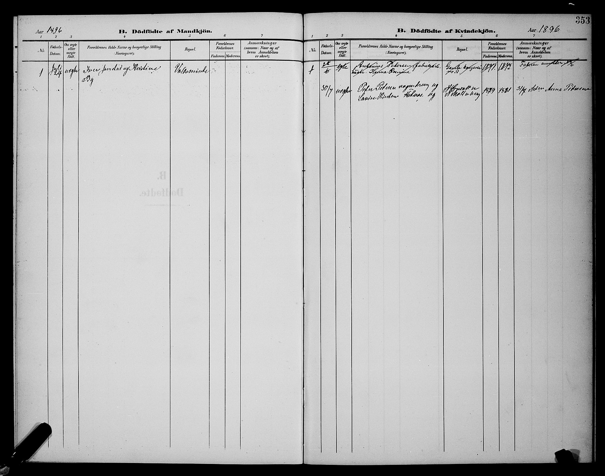Ministerialprotokoller, klokkerbøker og fødselsregistre - Sør-Trøndelag, SAT/A-1456/604/L0225: Parish register (copy) no. 604C08, 1895-1899, p. 353