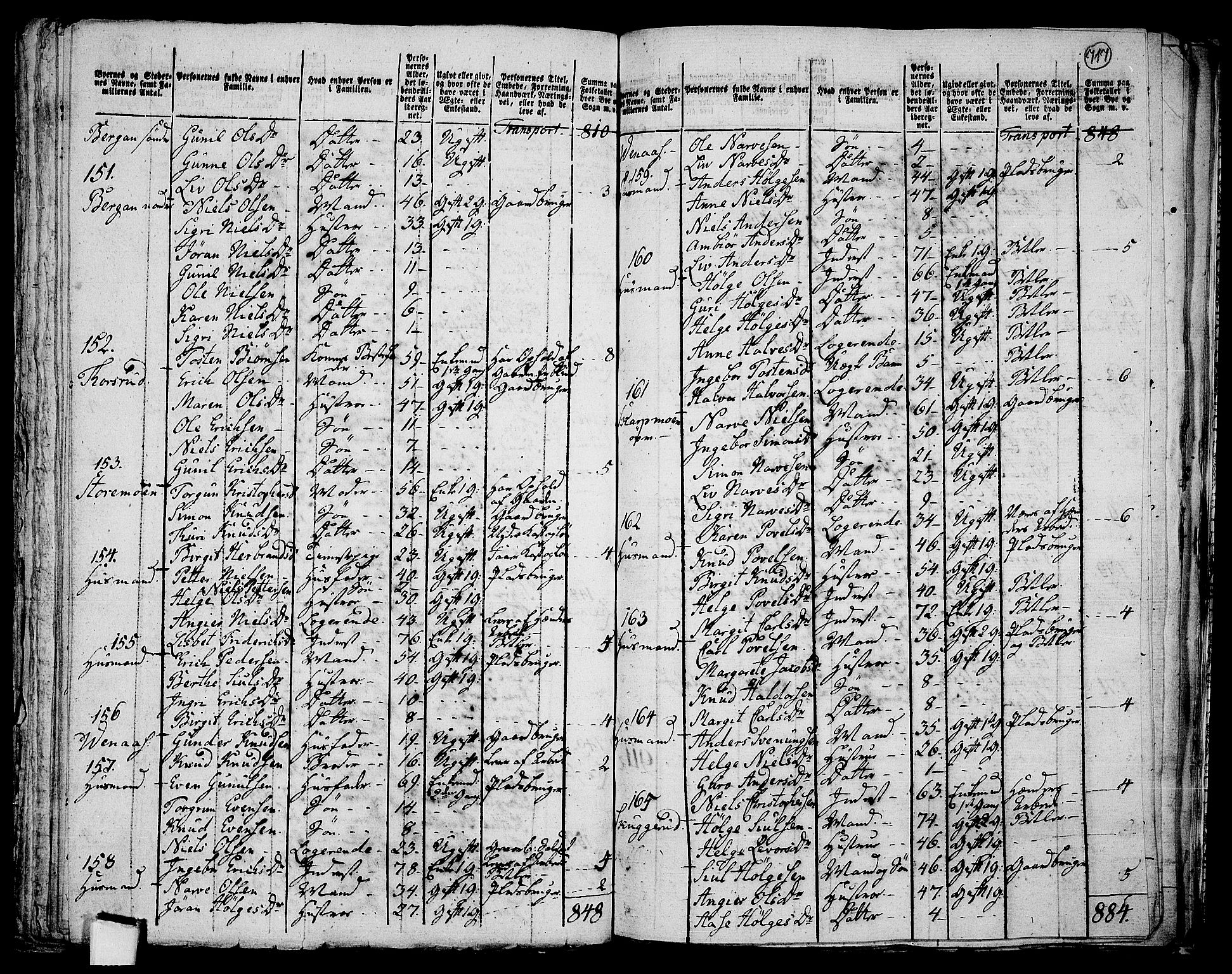 RA, 1801 census for 0632P Rollag, 1801, p. 716b-717a