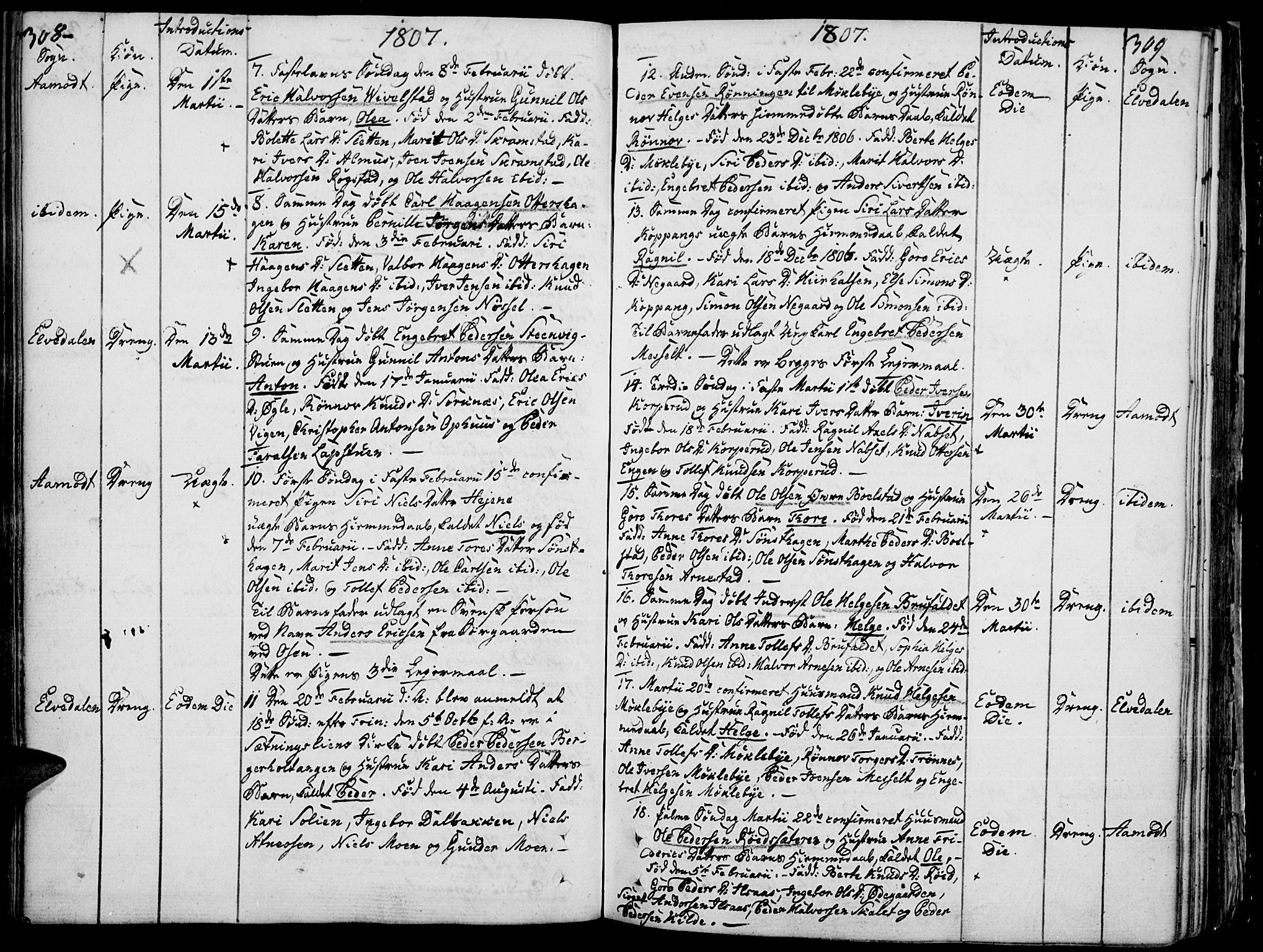 Åmot prestekontor, Hedmark, AV/SAH-PREST-056/H/Ha/Haa/L0003: Parish register (official) no. 3, 1780-1810, p. 308-309