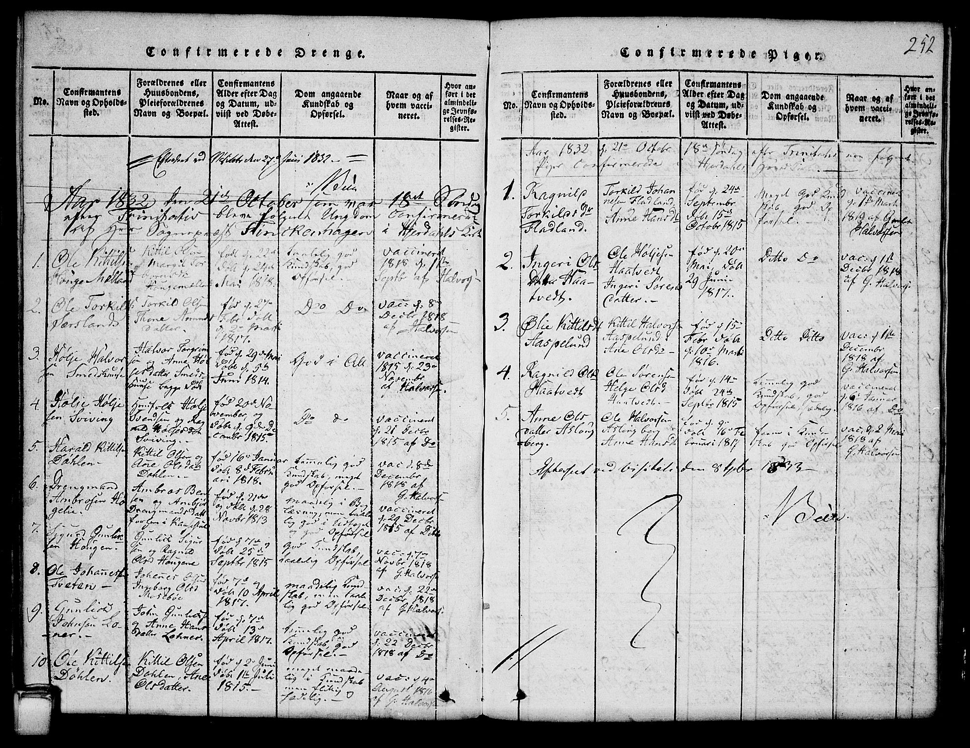 Hjartdal kirkebøker, SAKO/A-270/G/Ga/L0001: Parish register (copy) no. I 1, 1815-1842, p. 252