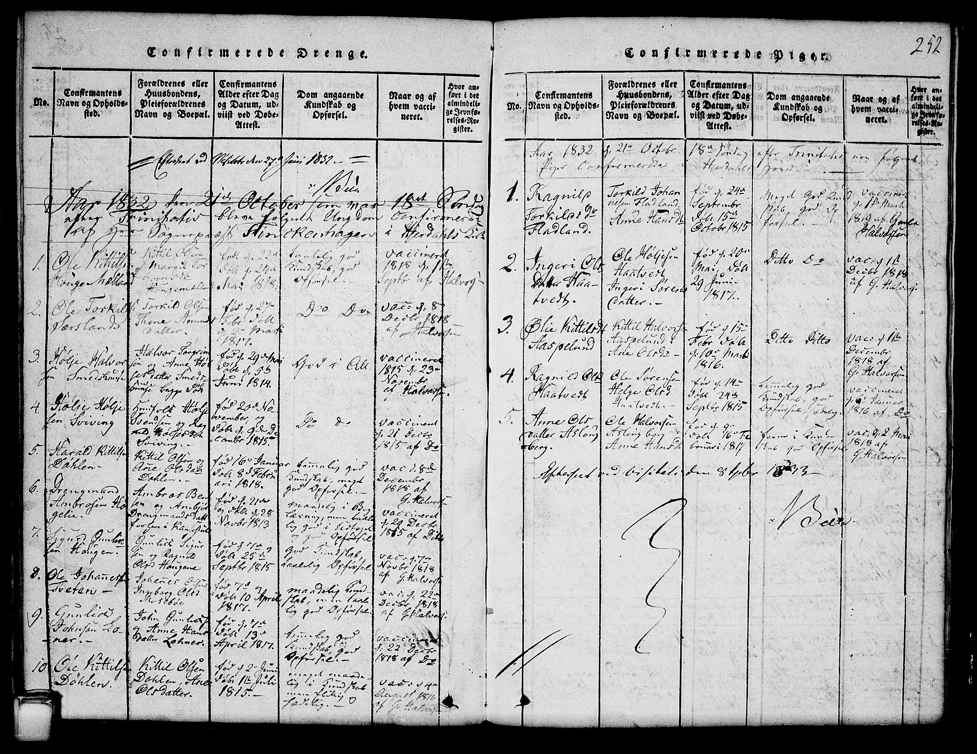 Hjartdal kirkebøker, AV/SAKO-A-270/G/Ga/L0001: Parish register (copy) no. I 1, 1815-1842, p. 252