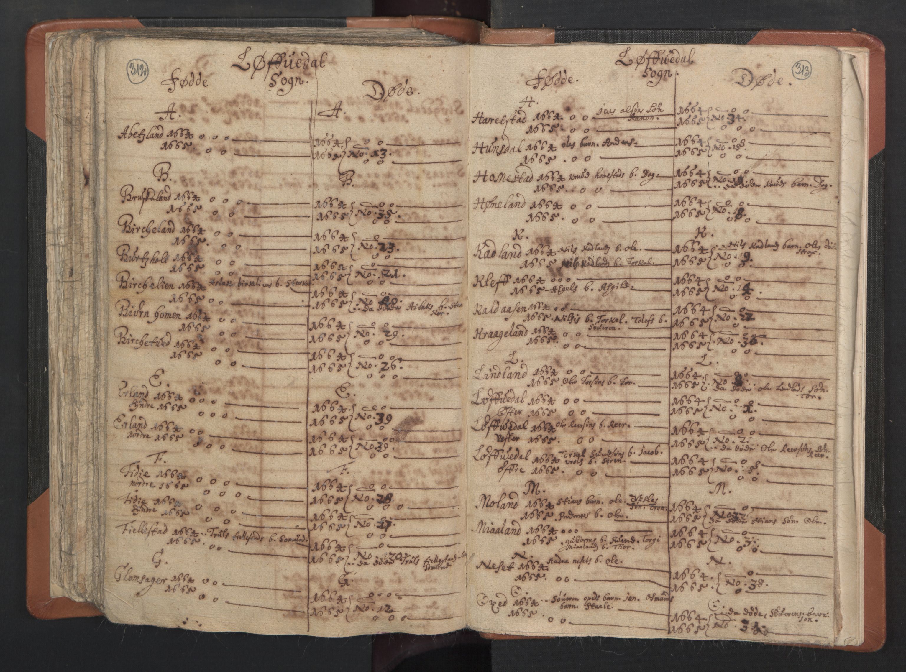 RA, Vicar's Census 1664-1666, no. 15: Mandal deanery, 1664-1666, p. 312-313