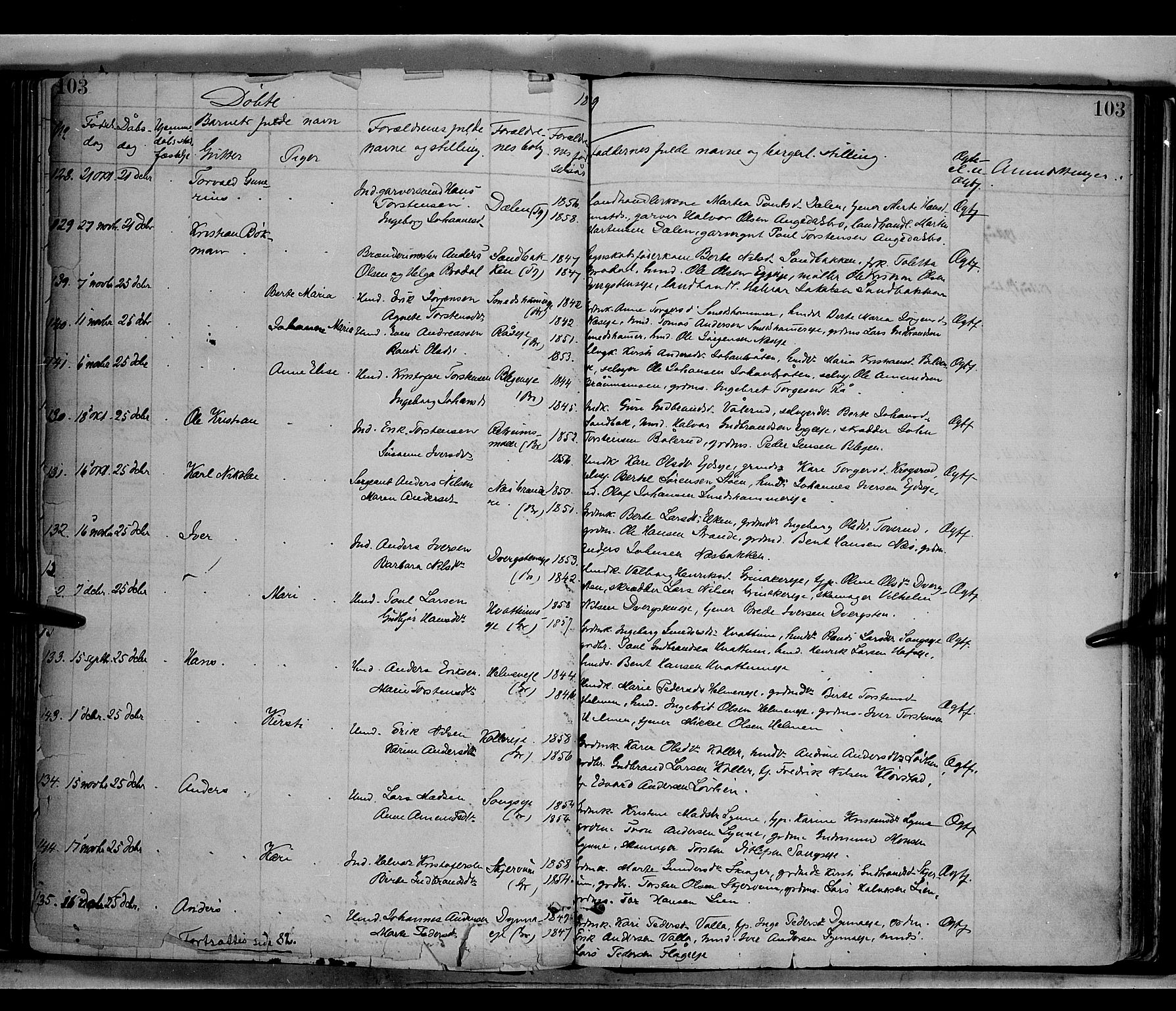 Gran prestekontor, AV/SAH-PREST-112/H/Ha/Haa/L0013: Parish register (official) no. 13, 1875-1879, p. 103