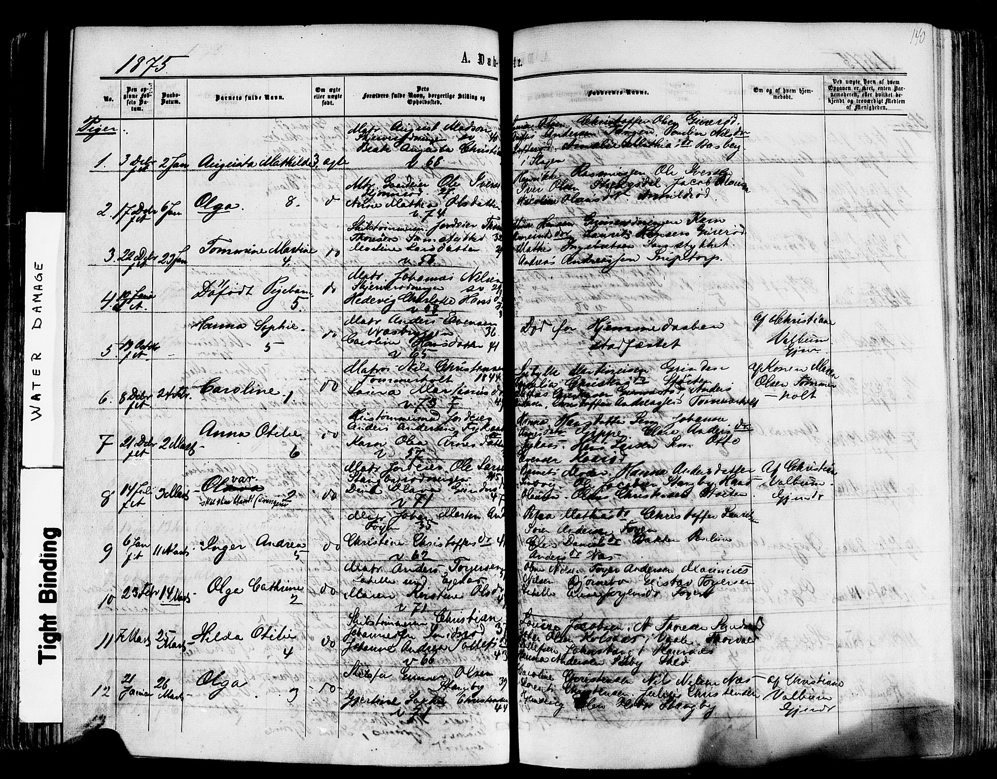 Nøtterøy kirkebøker, AV/SAKO-A-354/F/Fa/L0007: Parish register (official) no. I 7, 1865-1877, p. 140