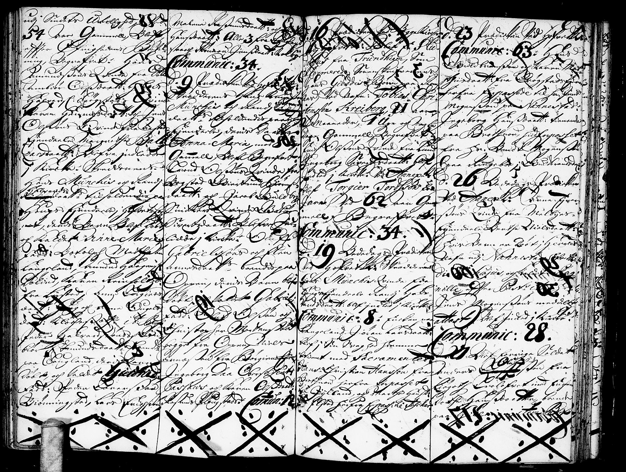 Ullensaker prestekontor Kirkebøker, AV/SAO-A-10236a/F/Fa/L0002: Parish register (official) no. I 2, 1702-1710