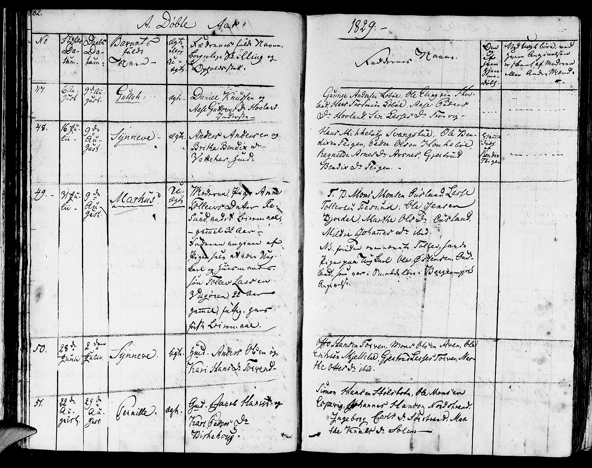 Lavik sokneprestembete, AV/SAB-A-80901: Parish register (official) no. A 2I, 1821-1842, p. 62