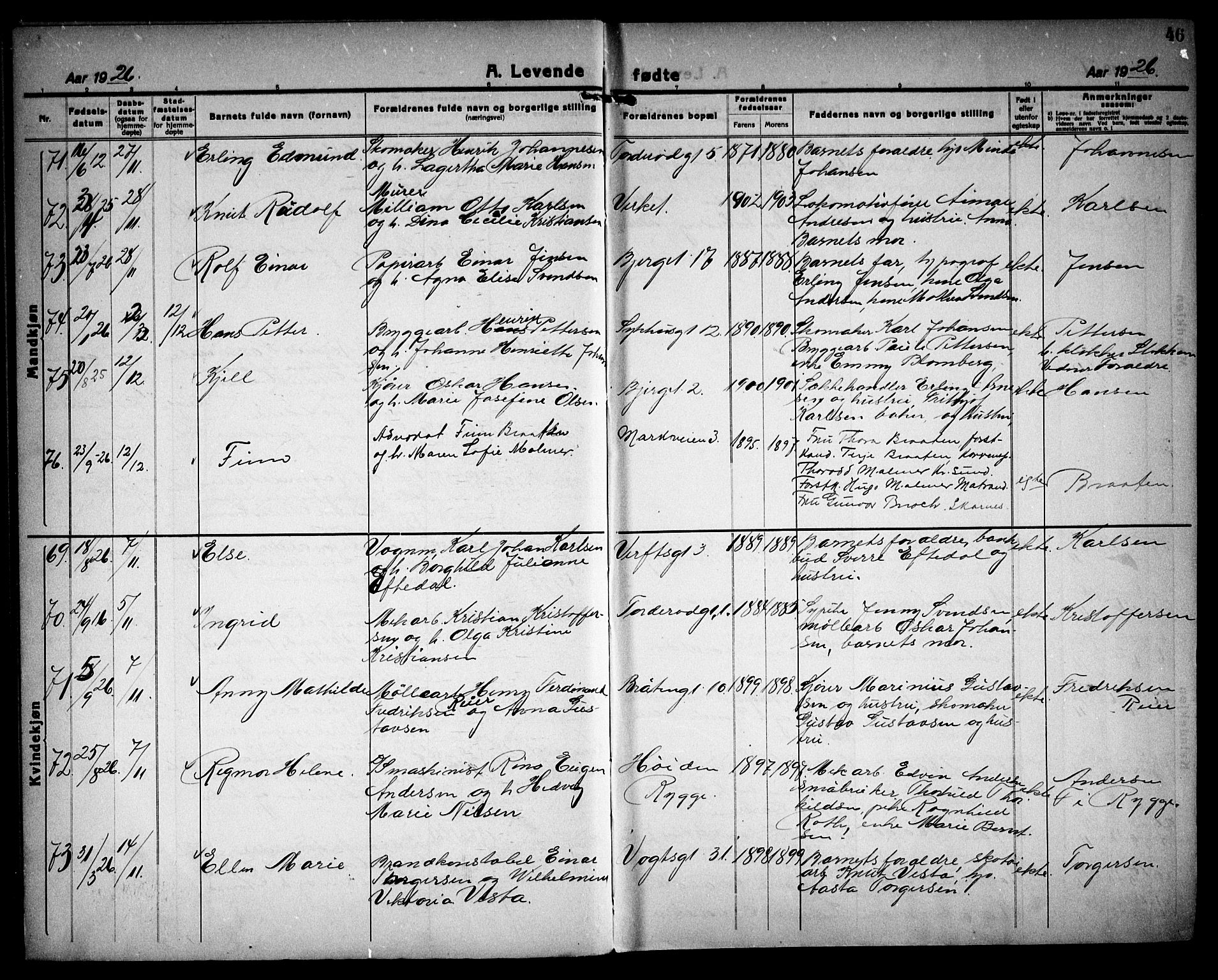 Moss prestekontor Kirkebøker, AV/SAO-A-2003/G/Ga/L0009: Parish register (copy) no. I 9, 1924-1937, p. 46