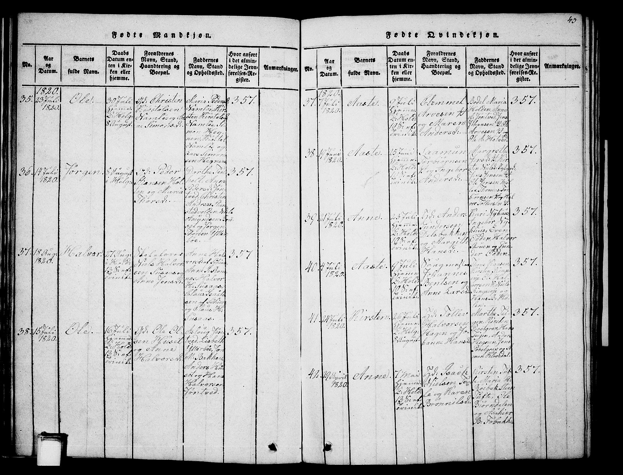 Holla kirkebøker, AV/SAKO-A-272/G/Ga/L0001: Parish register (copy) no. I 1, 1814-1830, p. 43