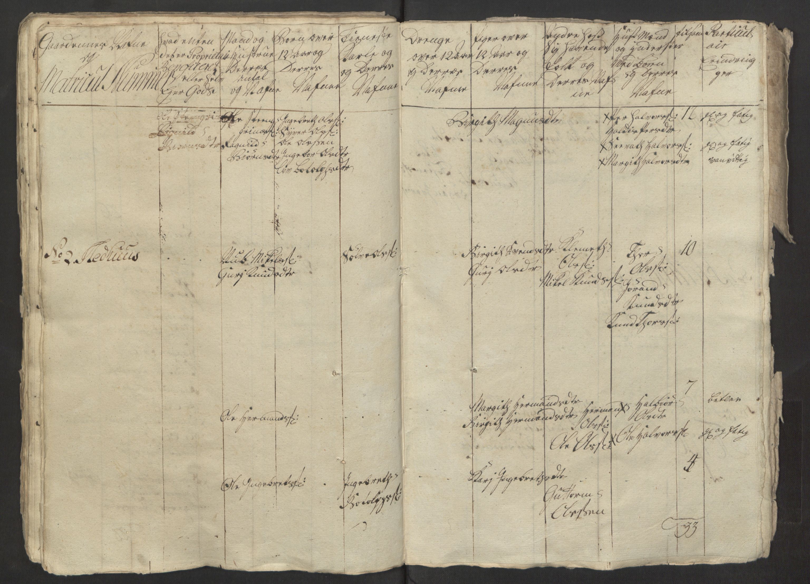 Rentekammeret inntil 1814, Reviderte regnskaper, Fogderegnskap, RA/EA-4092/R23/L1565: Ekstraskatten Ringerike og Hallingdal, 1762-1763, p. 106