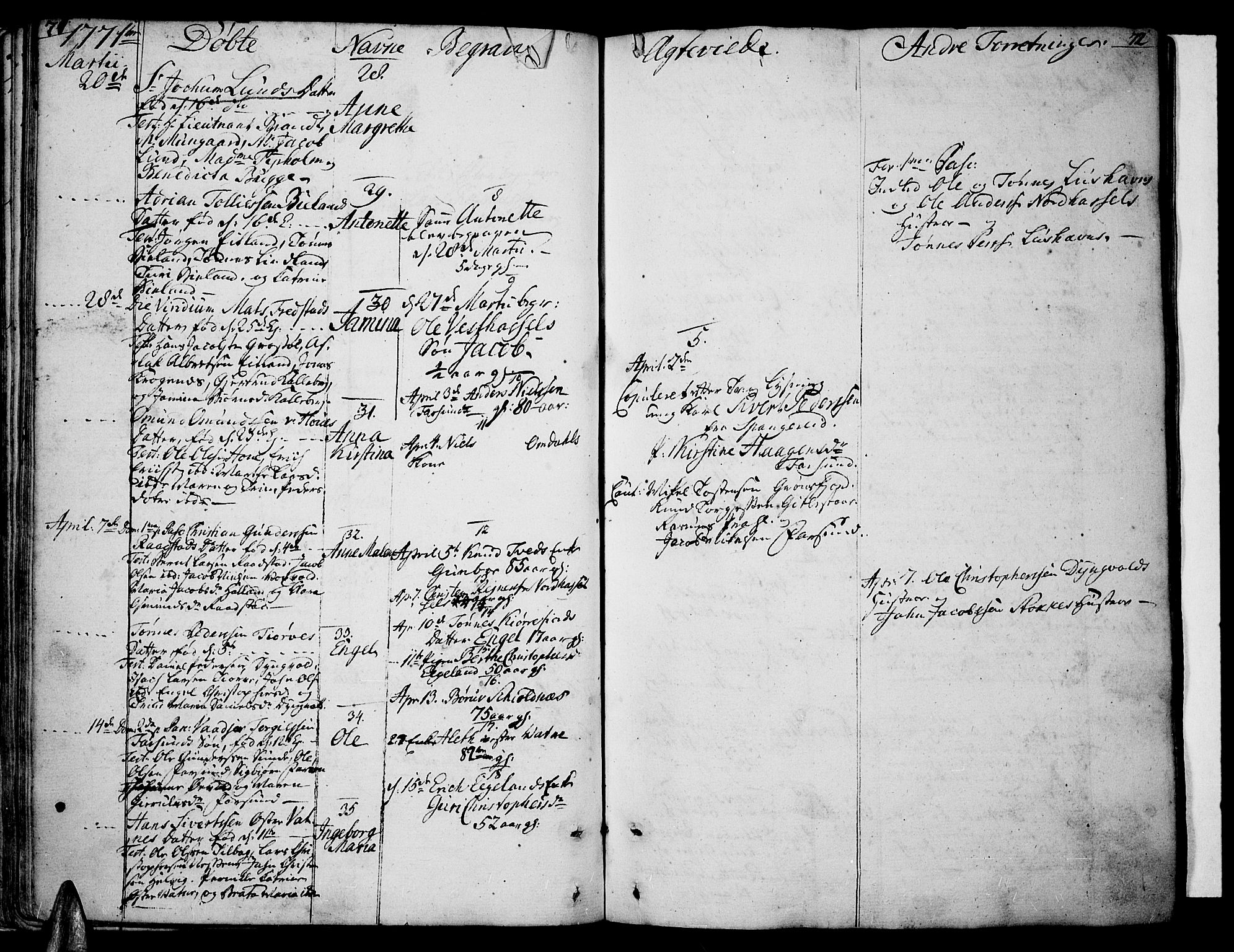 Lista sokneprestkontor, SAK/1111-0027/F/Fa/L0004: Parish register (official) no. A 4, 1768-1794, p. 71-72