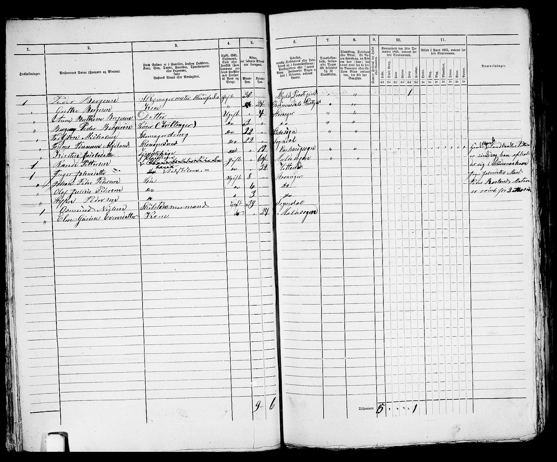 RA, 1865 census for Stavanger, 1865, p. 2055