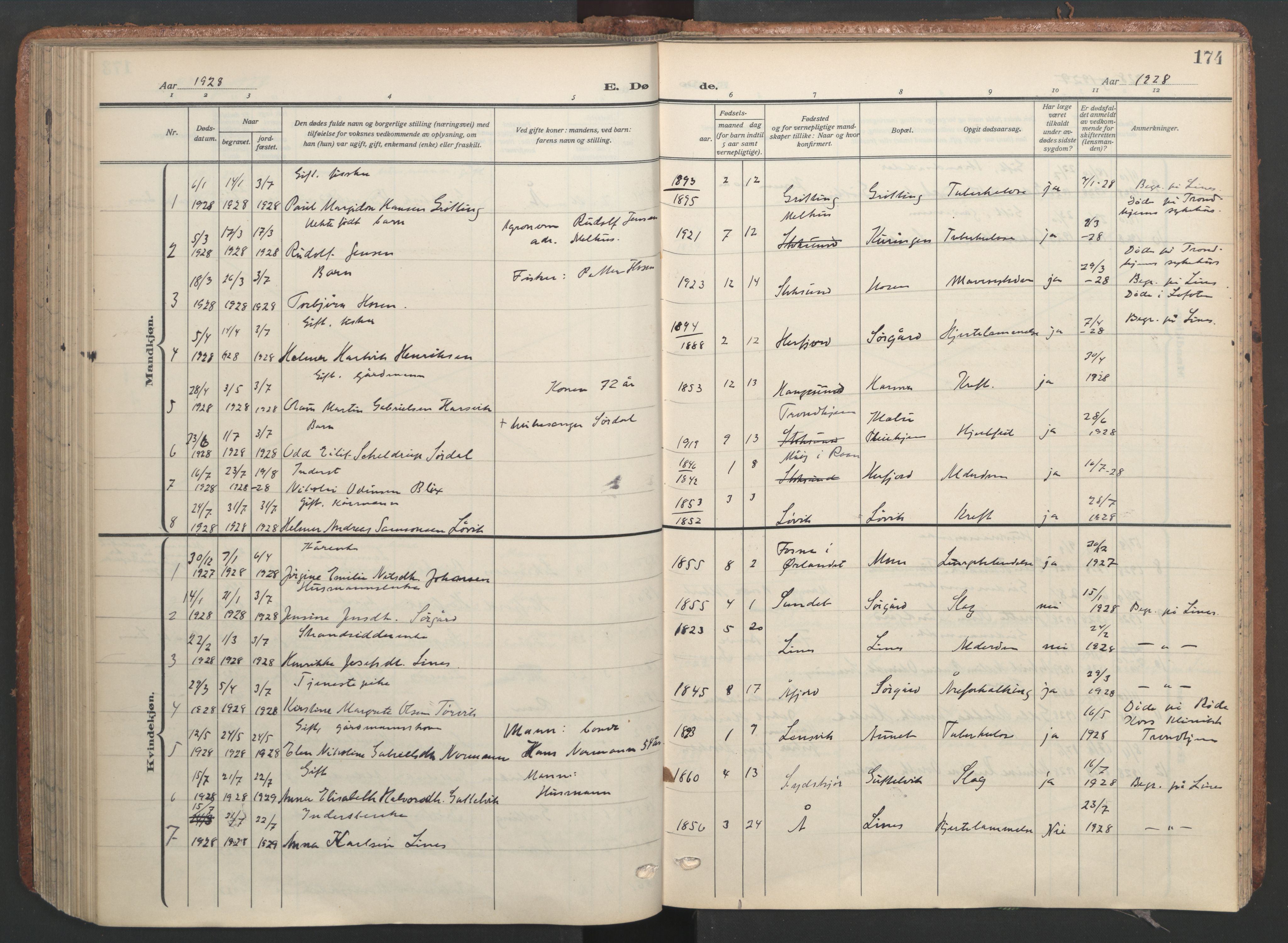 Ministerialprotokoller, klokkerbøker og fødselsregistre - Sør-Trøndelag, SAT/A-1456/656/L0694: Parish register (official) no. 656A03, 1914-1931, p. 174
