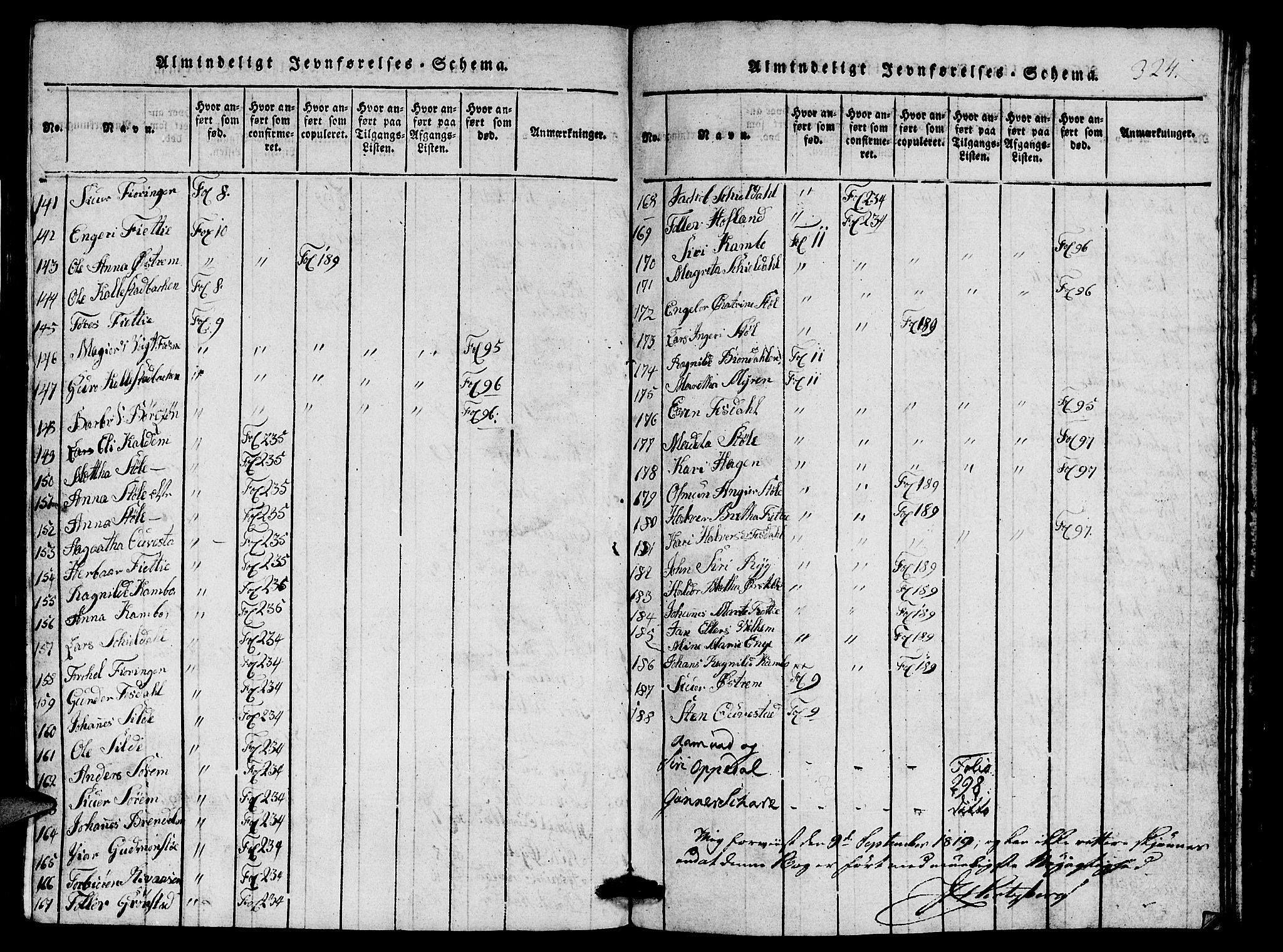 Etne sokneprestembete, SAB/A-75001/H/Hab: Parish register (copy) no. A 1, 1815-1849, p. 324