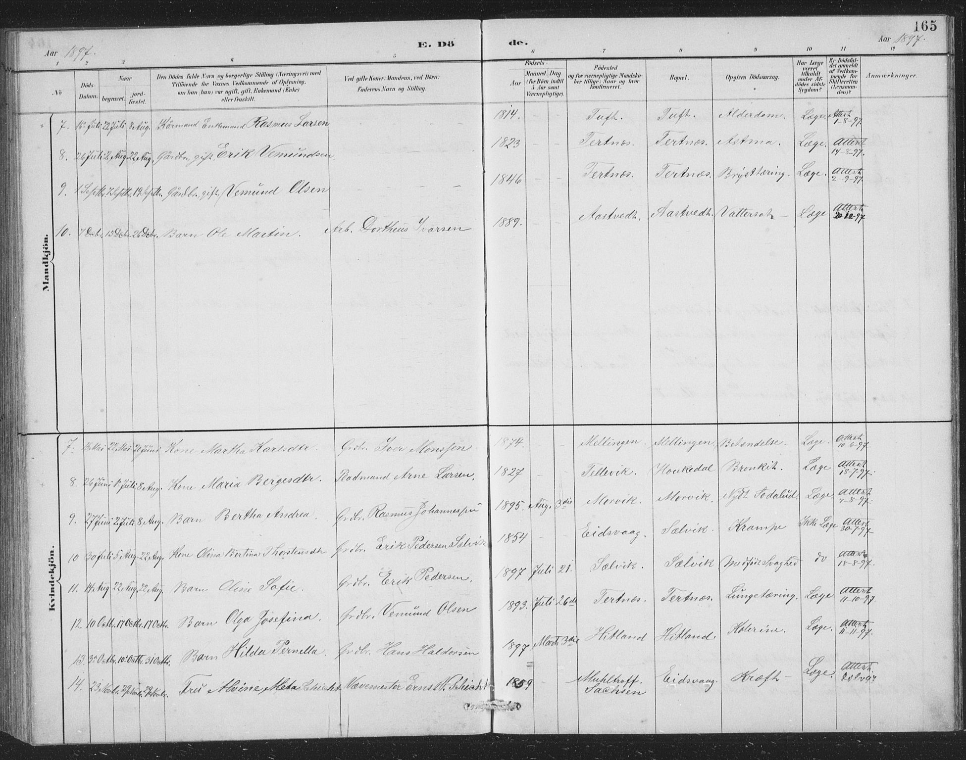 Åsane sokneprestembete, SAB/A-79401/H/Hab: Parish register (copy) no. A 2, 1885-1898, p. 165