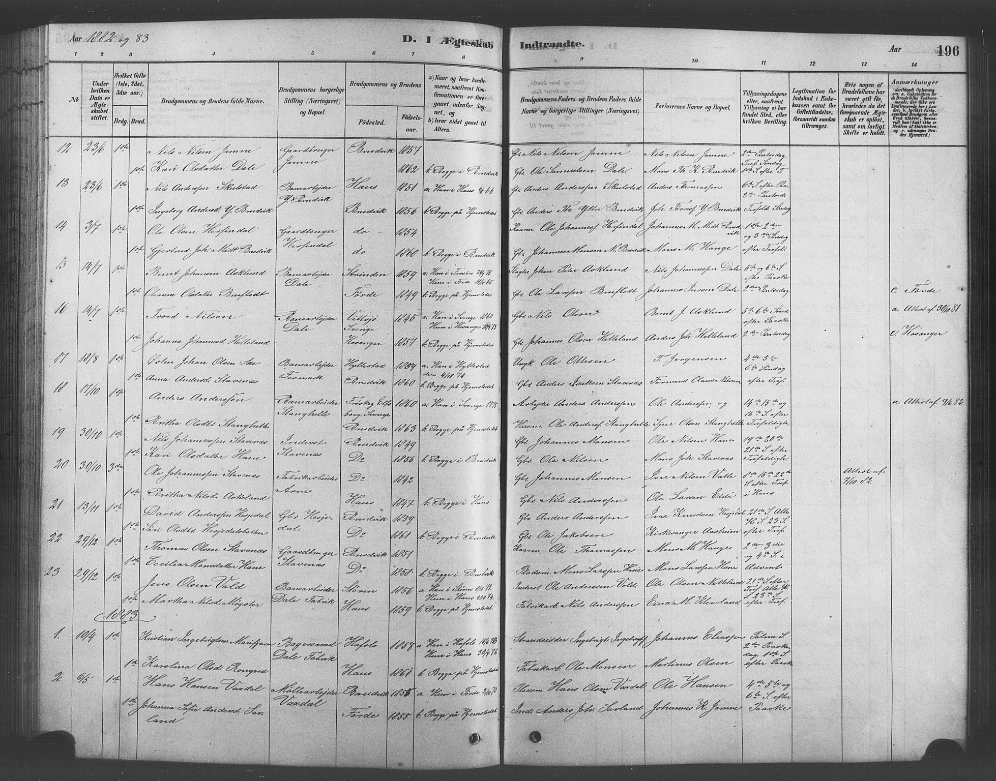 Bruvik Sokneprestembete, SAB/A-74701/H/Hab: Parish register (copy) no. A 1, 1878-1907, p. 196