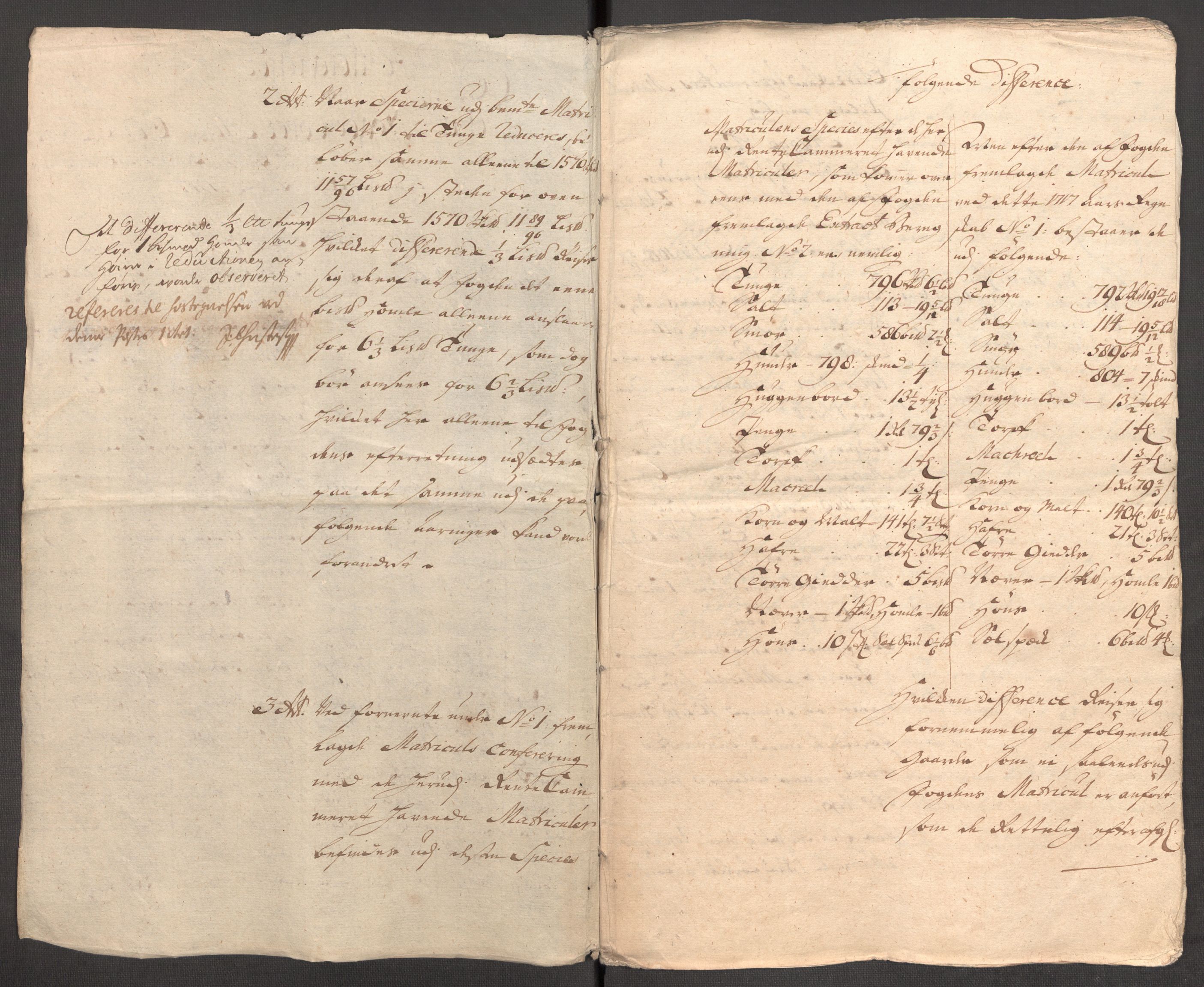 Rentekammeret inntil 1814, Reviderte regnskaper, Fogderegnskap, RA/EA-4092/R04/L0142: Fogderegnskap Moss, Onsøy, Tune, Veme og Åbygge, 1717, p. 4