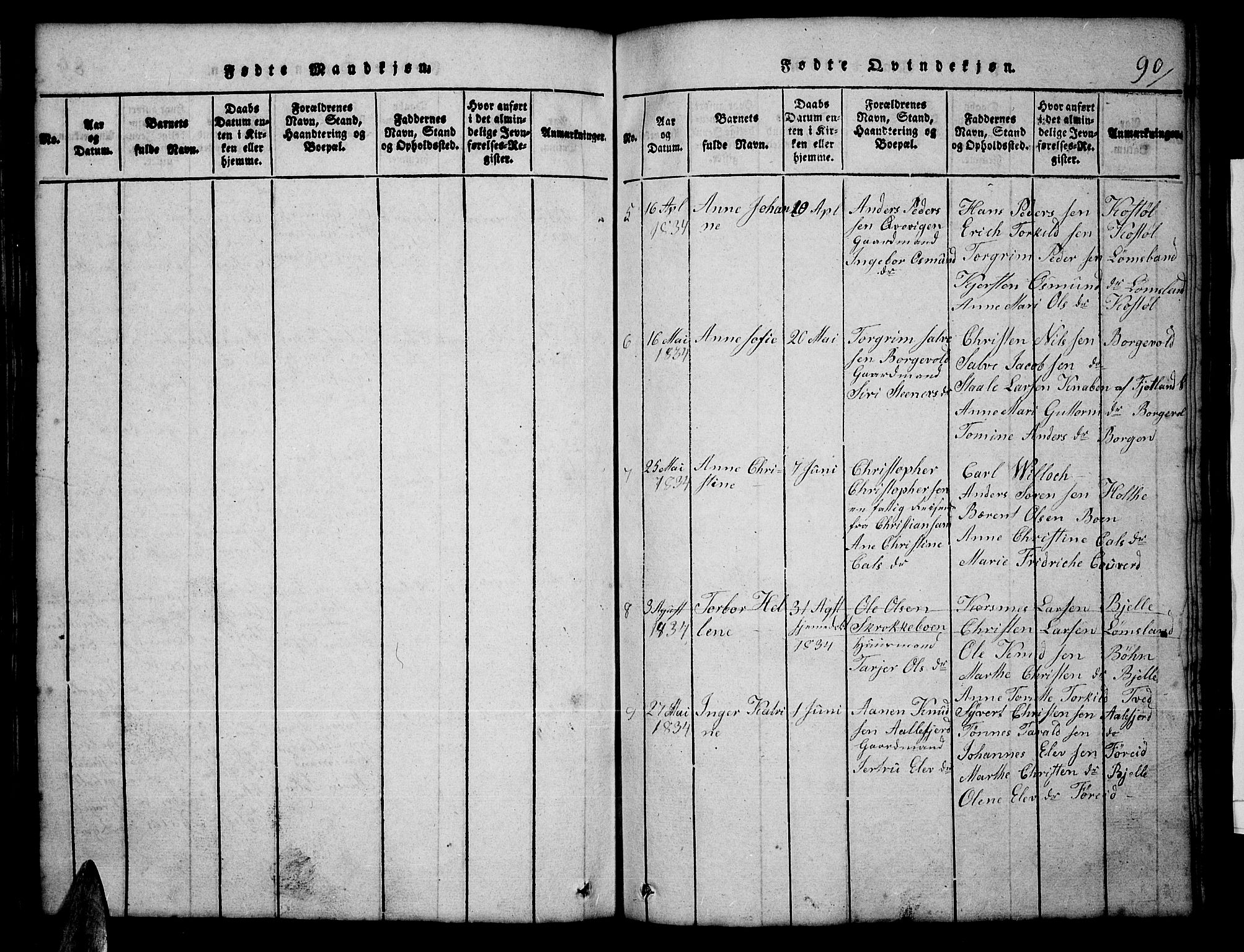 Tveit sokneprestkontor, SAK/1111-0043/F/Fb/L0001: Parish register (copy) no. B 1, 1820-1834, p. 90