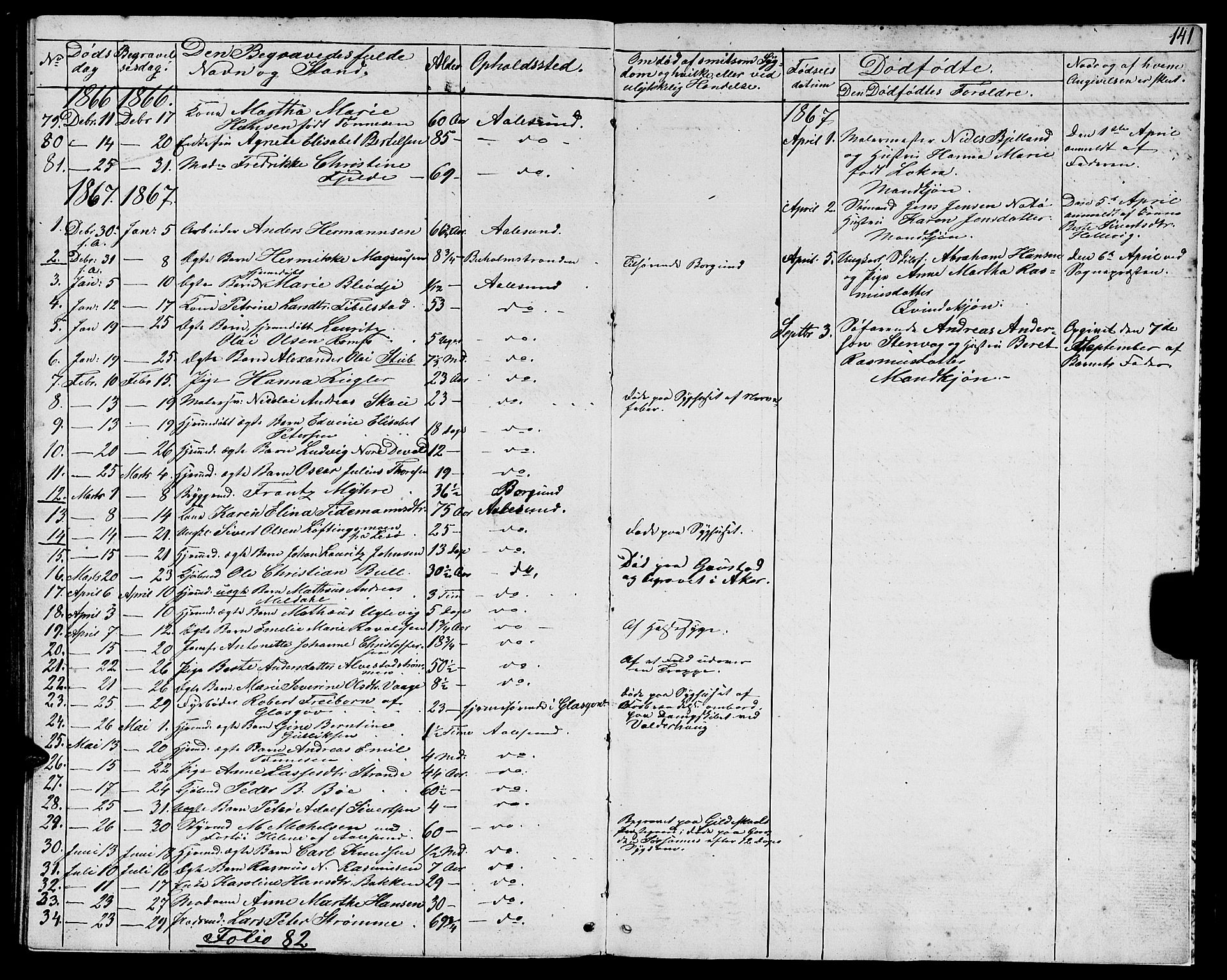 Ministerialprotokoller, klokkerbøker og fødselsregistre - Møre og Romsdal, SAT/A-1454/529/L0464: Parish register (copy) no. 529C01, 1855-1867, p. 141