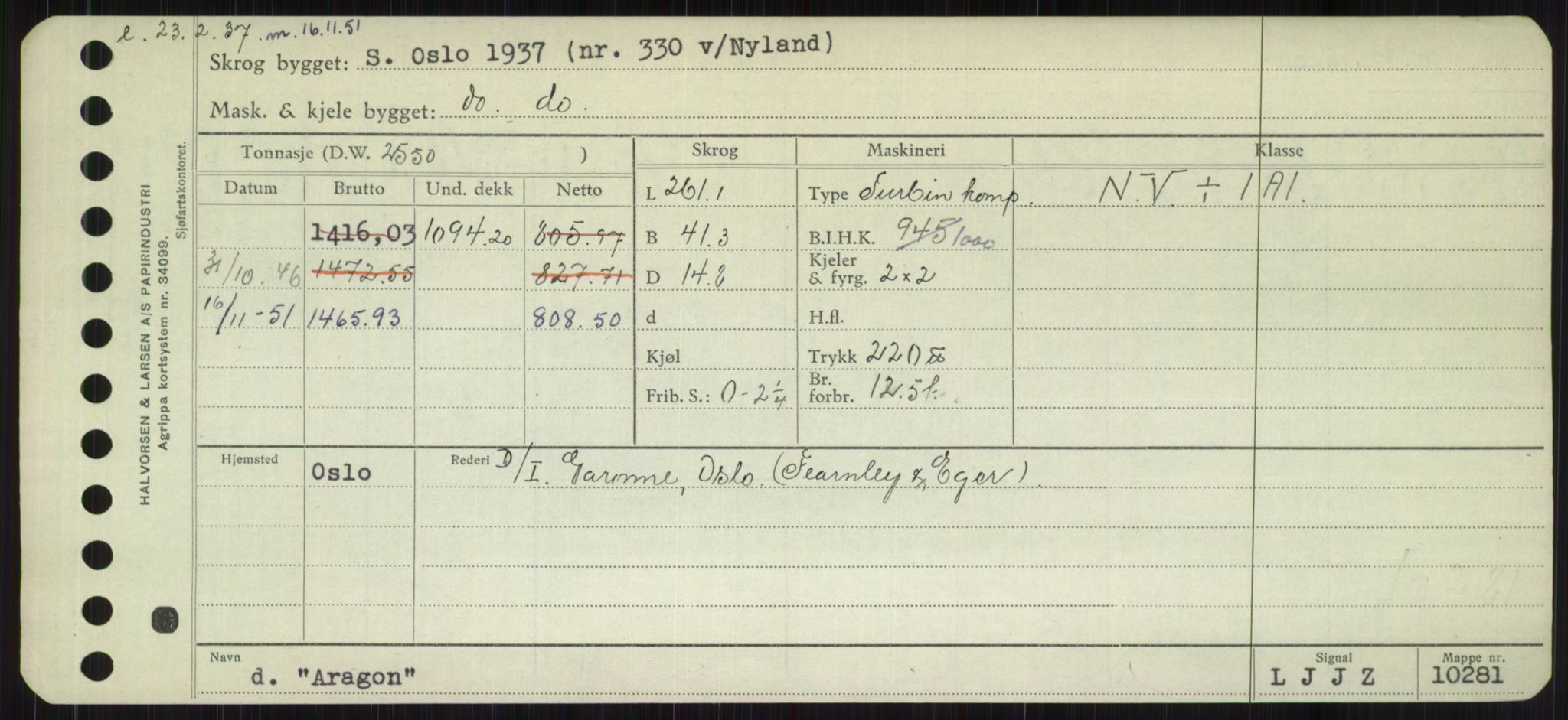 Sjøfartsdirektoratet med forløpere, Skipsmålingen, RA/S-1627/H/Hb/L0001: Fartøy, A-D, p. 63