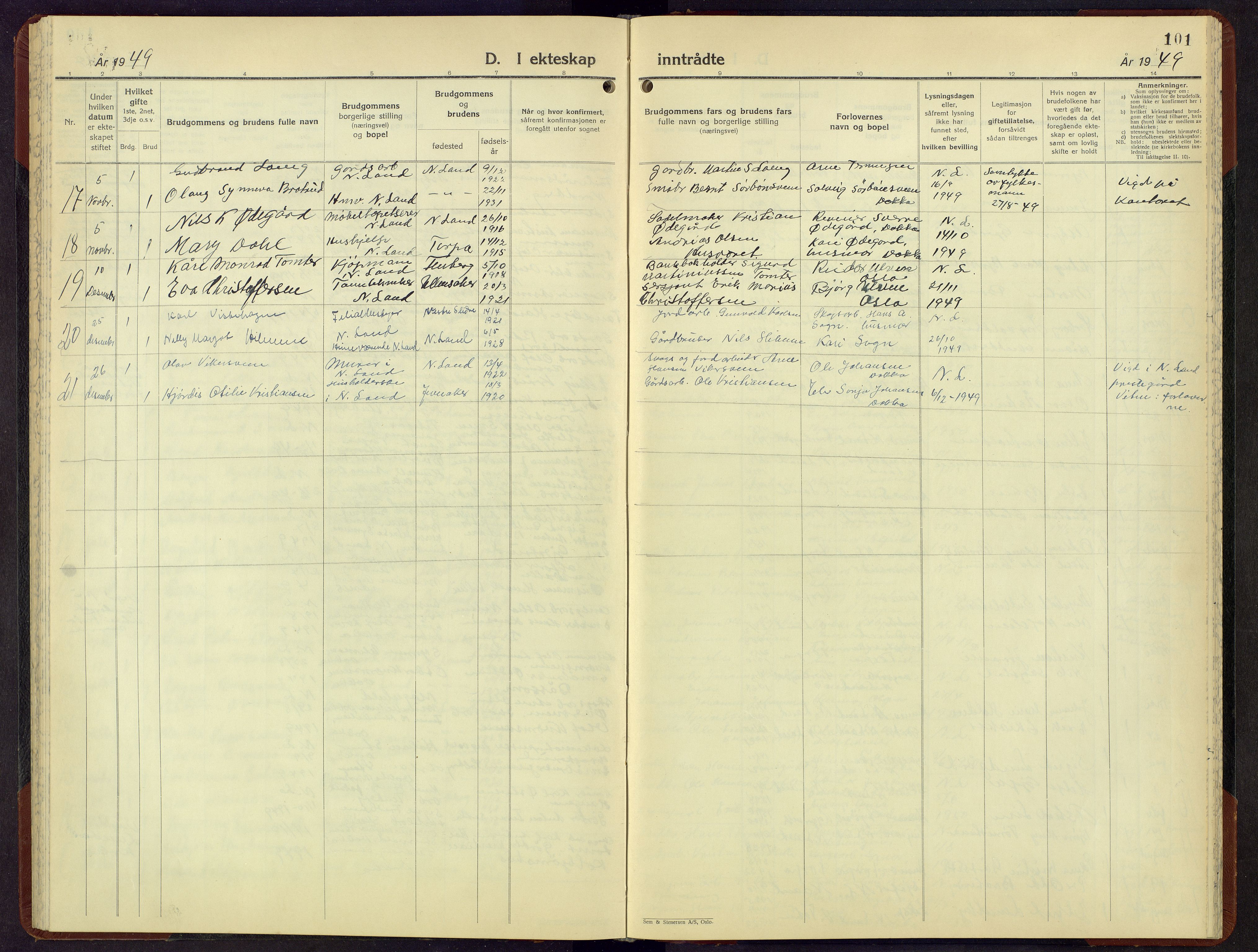 Nordre Land prestekontor, SAH/PREST-124/H/Ha/Hab/L0005: Parish register (copy) no. 5, 1947-1958, p. 101