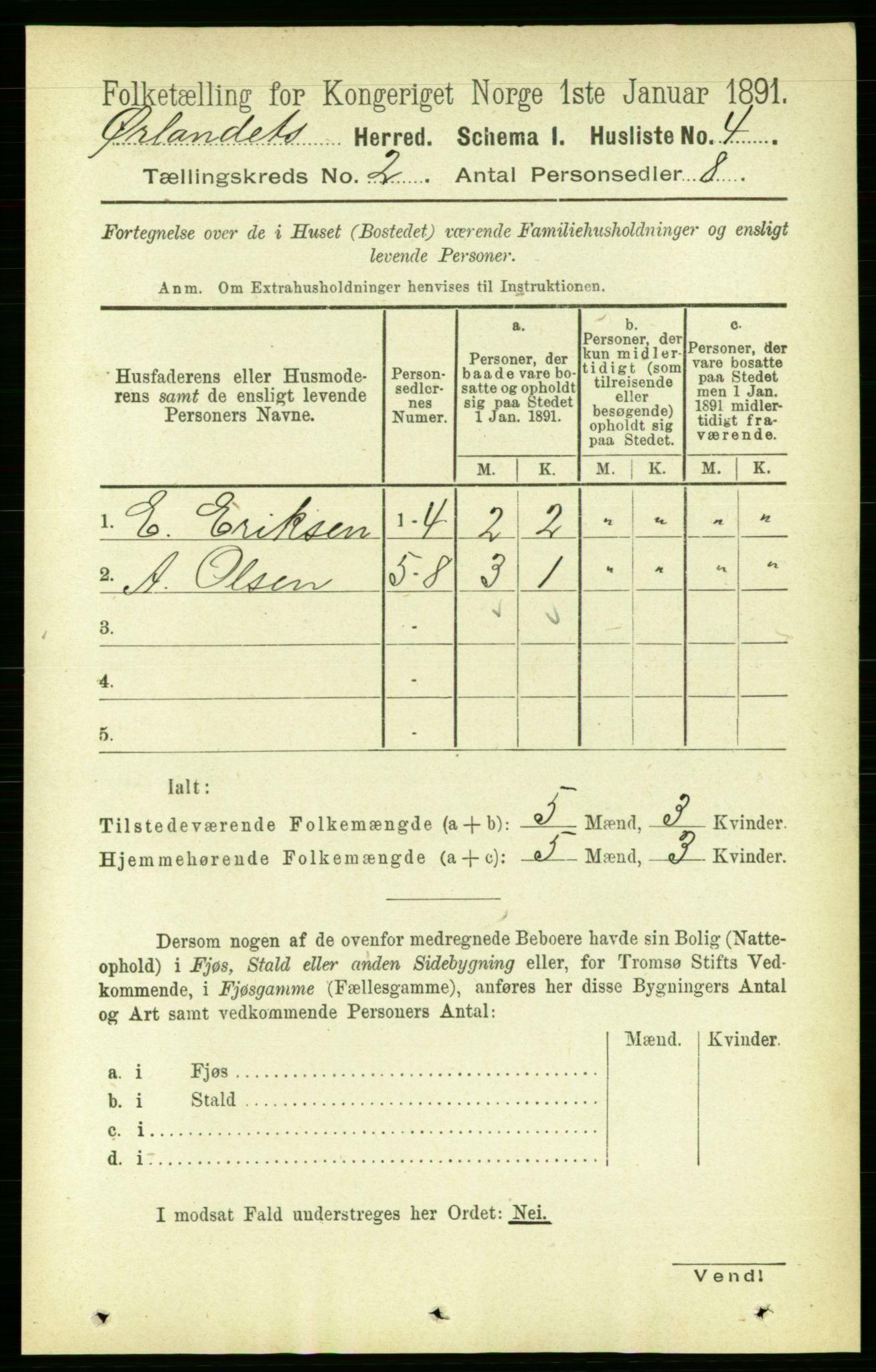 RA, 1891 census for 1621 Ørland, 1891, p. 415