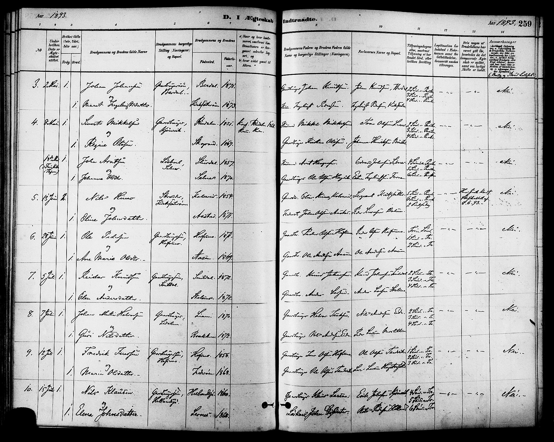 Ministerialprotokoller, klokkerbøker og fødselsregistre - Sør-Trøndelag, SAT/A-1456/630/L0496: Parish register (official) no. 630A09, 1879-1895, p. 259