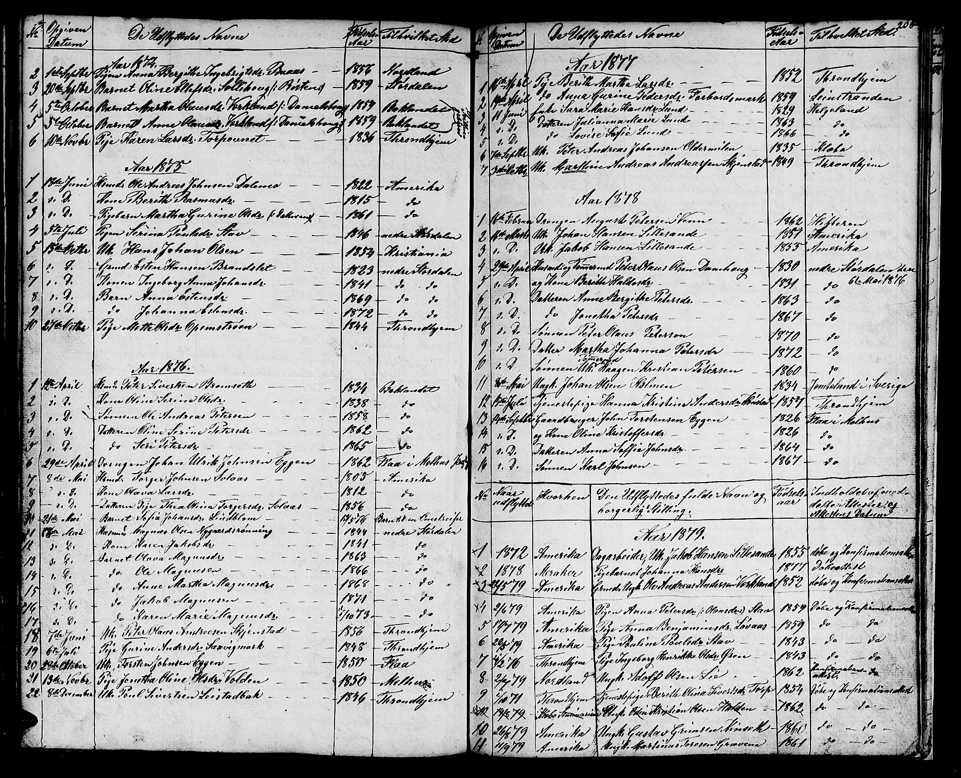 Ministerialprotokoller, klokkerbøker og fødselsregistre - Sør-Trøndelag, SAT/A-1456/616/L0422: Parish register (copy) no. 616C05, 1850-1888, p. 206
