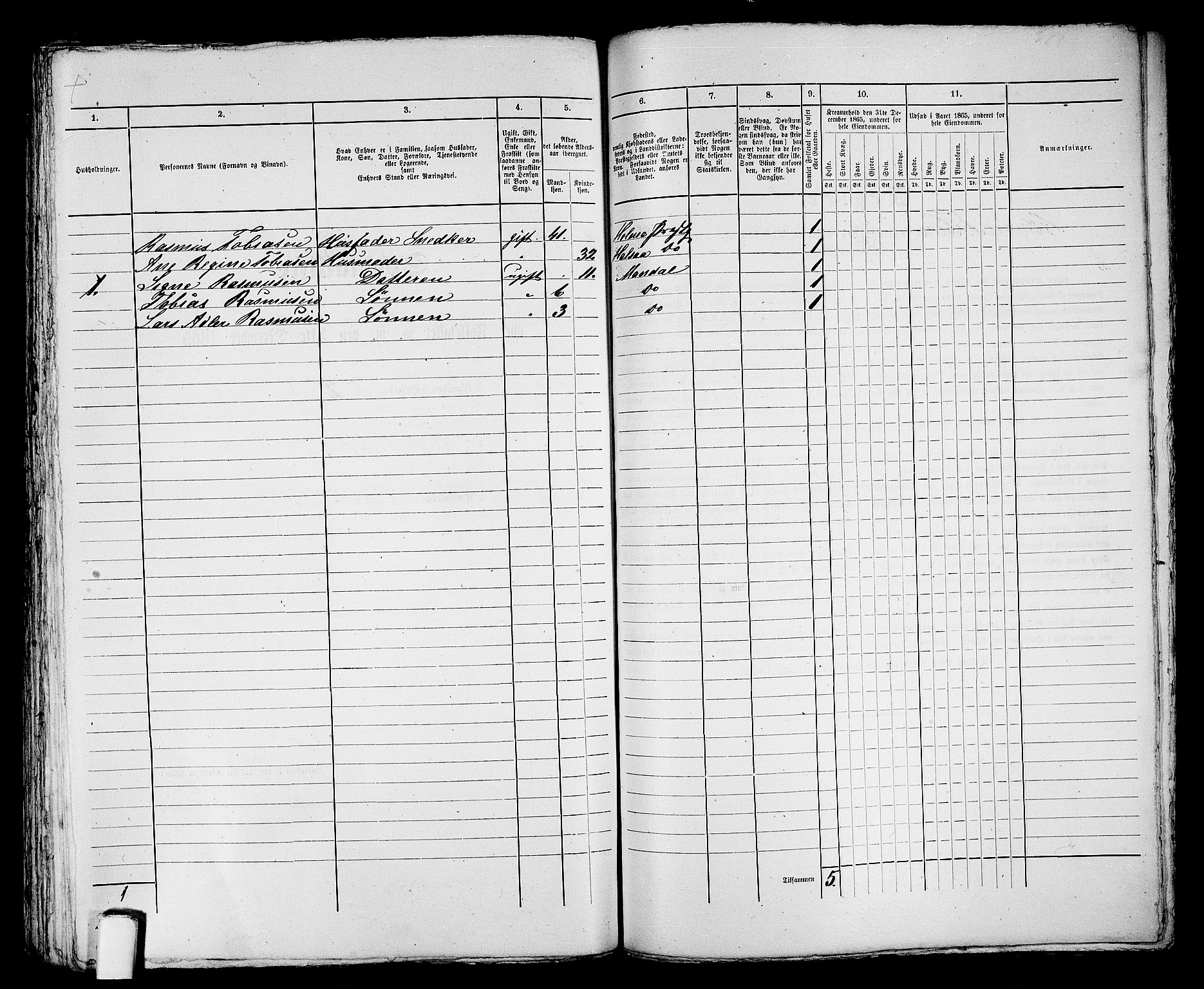 RA, 1865 census for Mandal/Mandal, 1865, p. 403