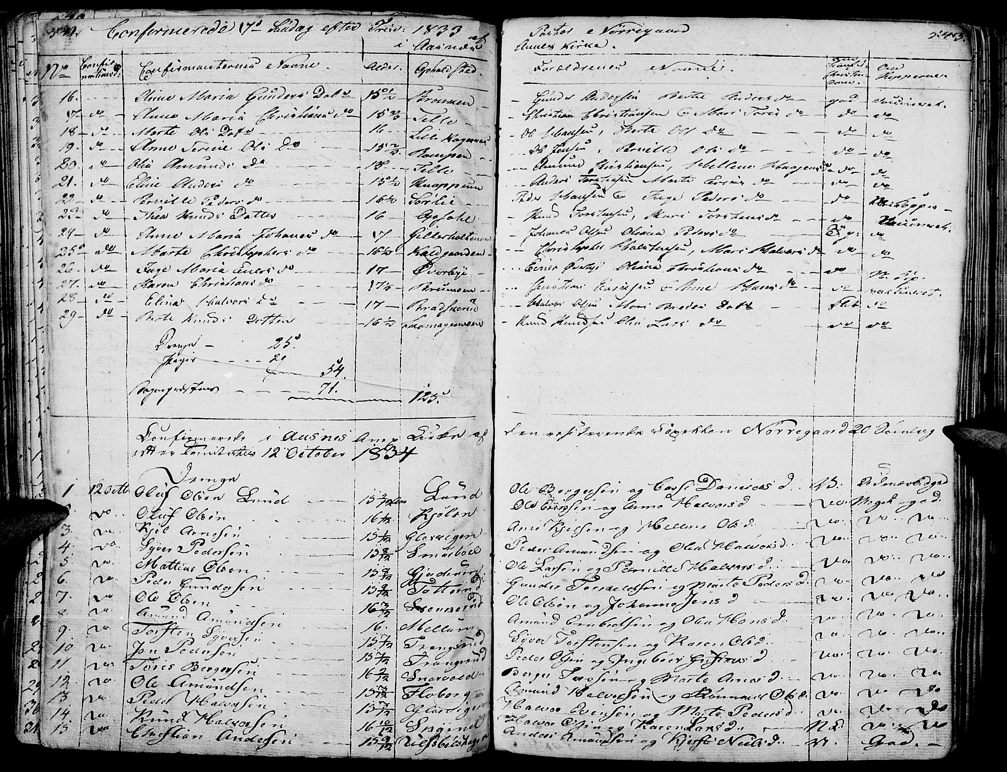 Hof prestekontor, SAH/PREST-038/H/Ha/Haa/L0006: Parish register (official) no. 6, 1822-1841, p. 542-543