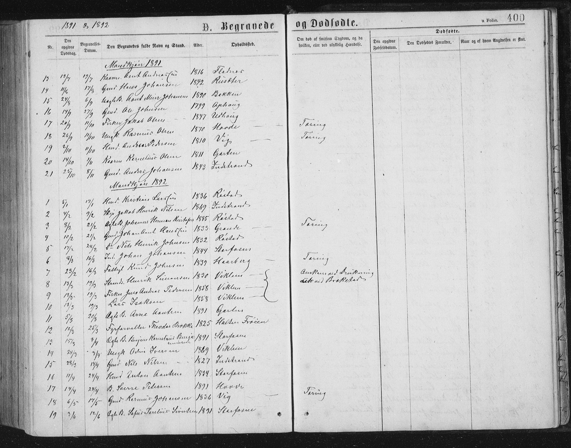 Ministerialprotokoller, klokkerbøker og fødselsregistre - Sør-Trøndelag, SAT/A-1456/659/L0745: Parish register (copy) no. 659C02, 1869-1892, p. 400