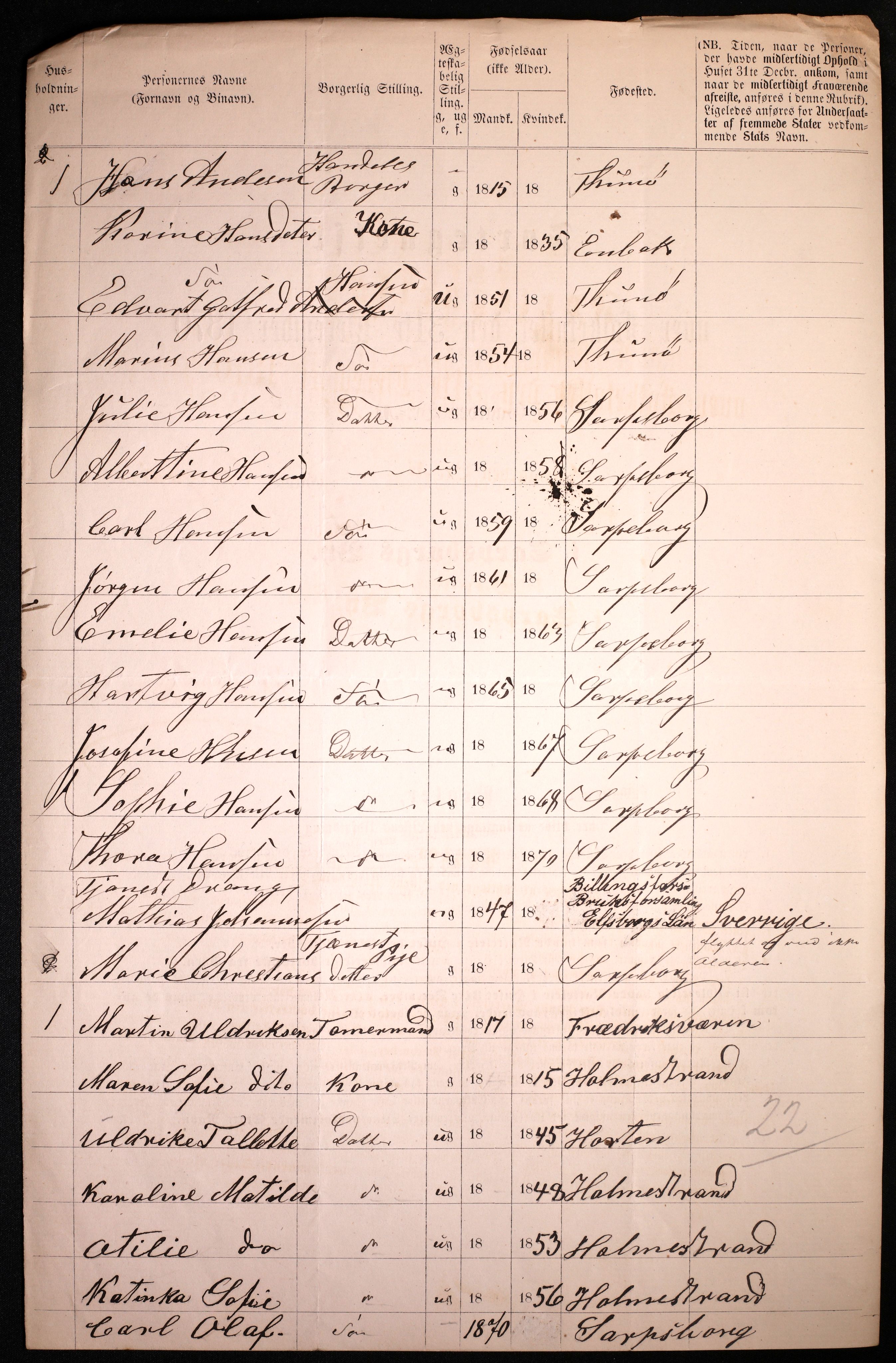 RA, 1870 census for 0102 Sarpsborg, 1870, p. 532