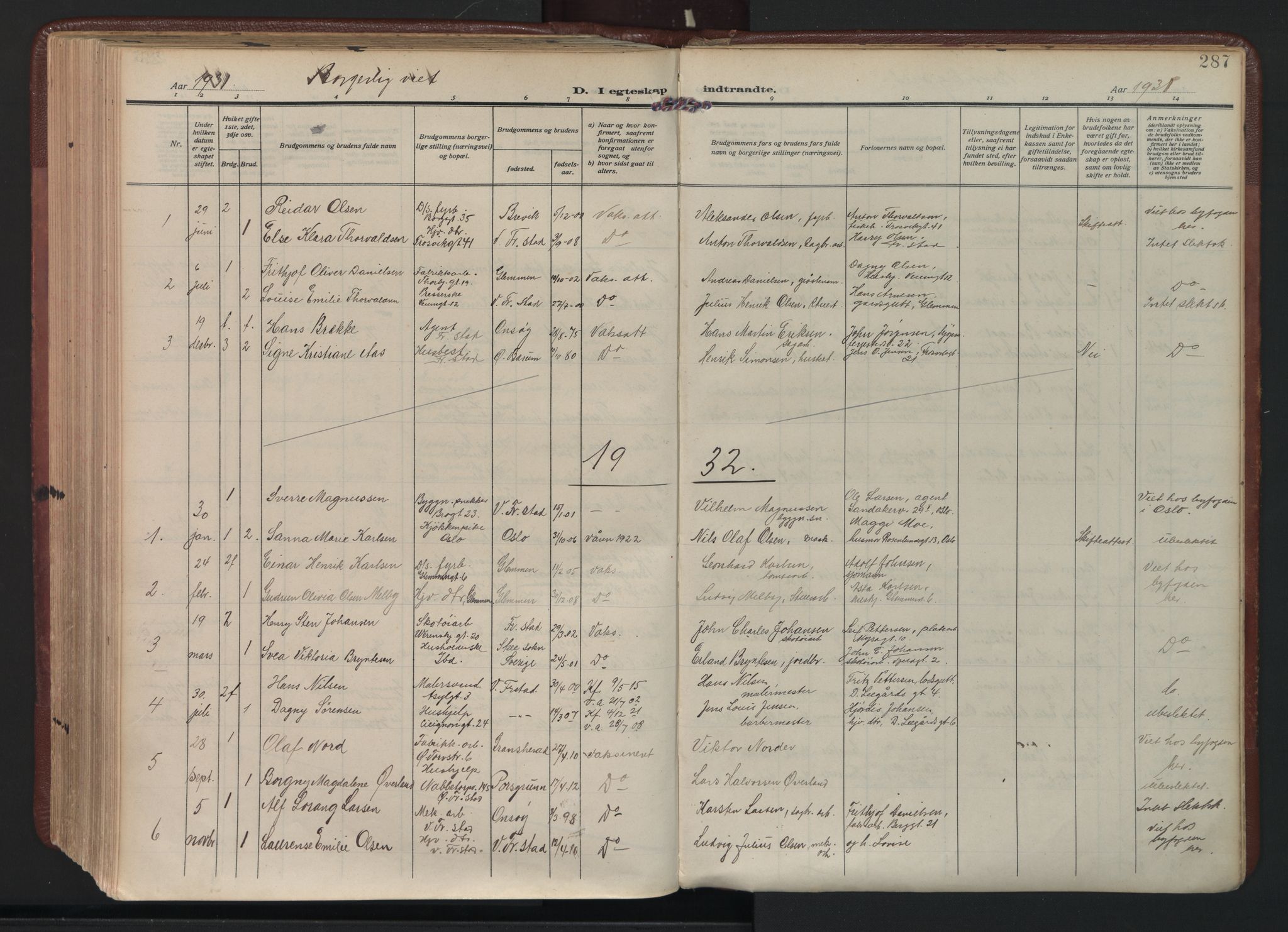 Fredrikstad domkirkes prestekontor Kirkebøker, AV/SAO-A-10906/F/Fa/L0009: Parish register (official) no. 9, 1908-1946, p. 287