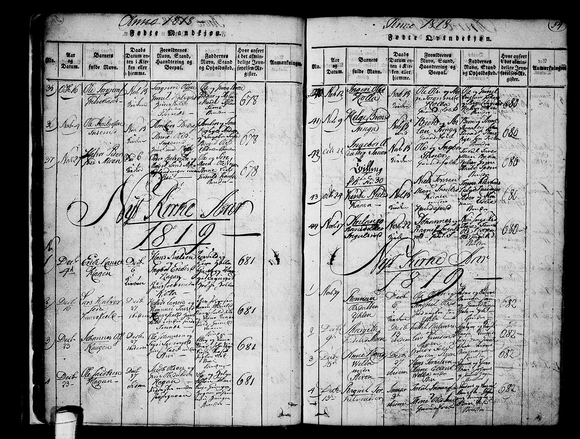 Heddal kirkebøker, SAKO/A-268/F/Fa/L0005: Parish register (official) no. I 5, 1814-1837, p. 53-54