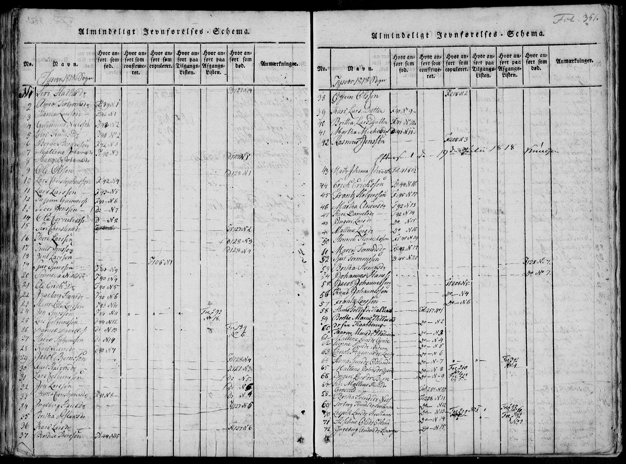 Skjold sokneprestkontor, SAST/A-101847/H/Ha/Haa/L0004: Parish register (official) no. A 4 /1, 1815-1830, p. 351