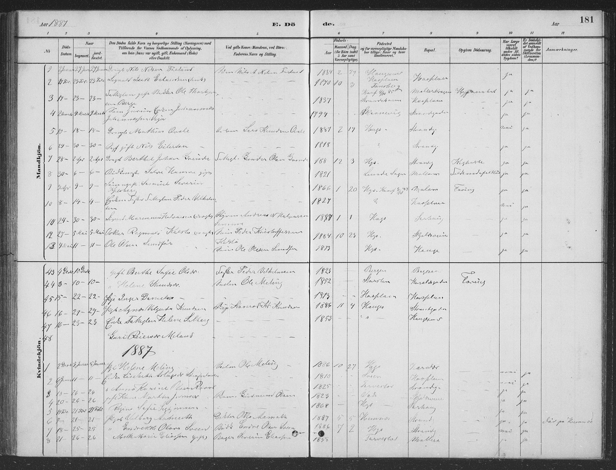 Haugesund sokneprestkontor, AV/SAST-A -101863/H/Ha/Hab/L0002: Parish register (copy) no. B 2, 1881-1894, p. 181