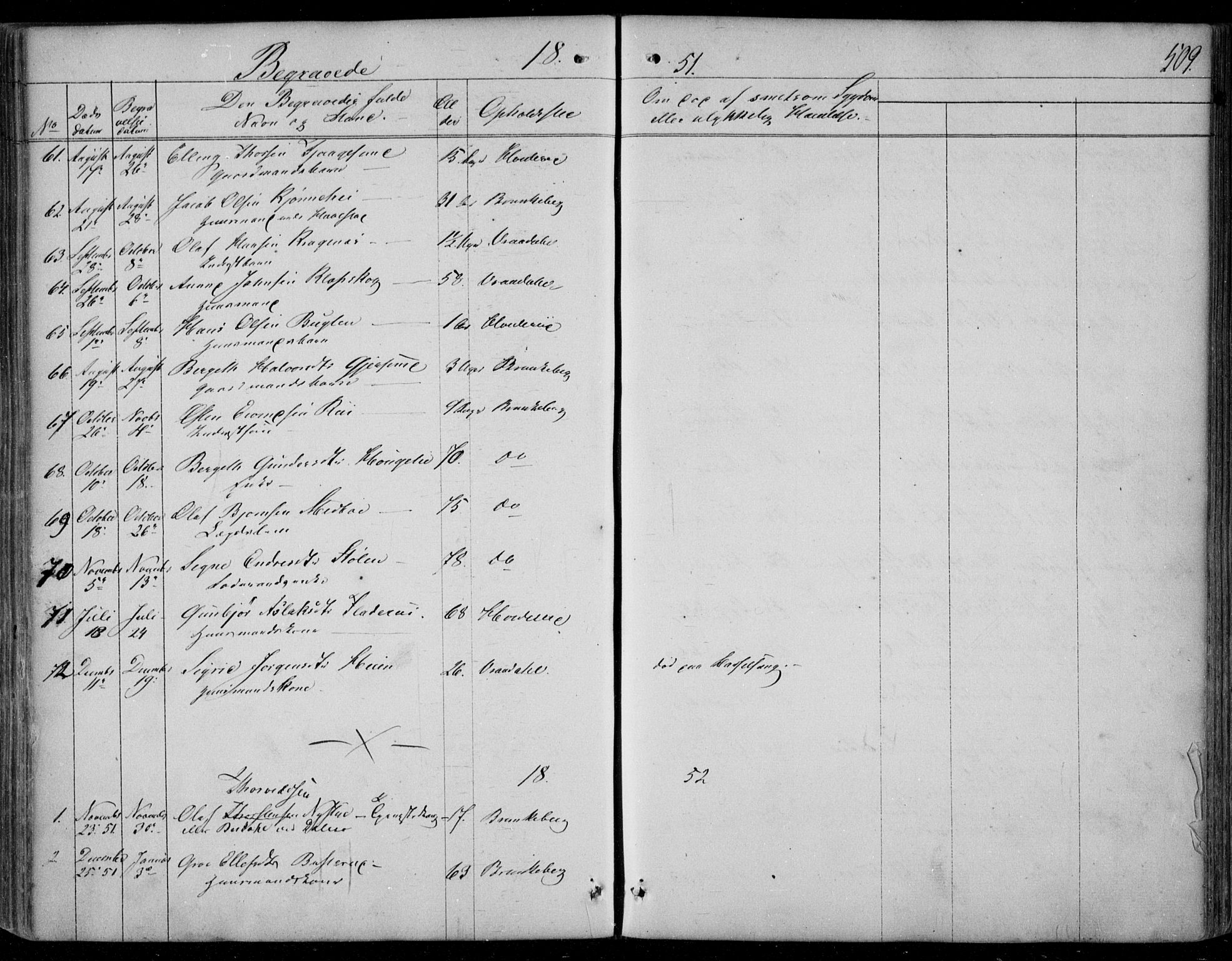 Kviteseid kirkebøker, SAKO/A-276/F/Fa/L0006: Parish register (official) no. I 6, 1836-1858, p. 509