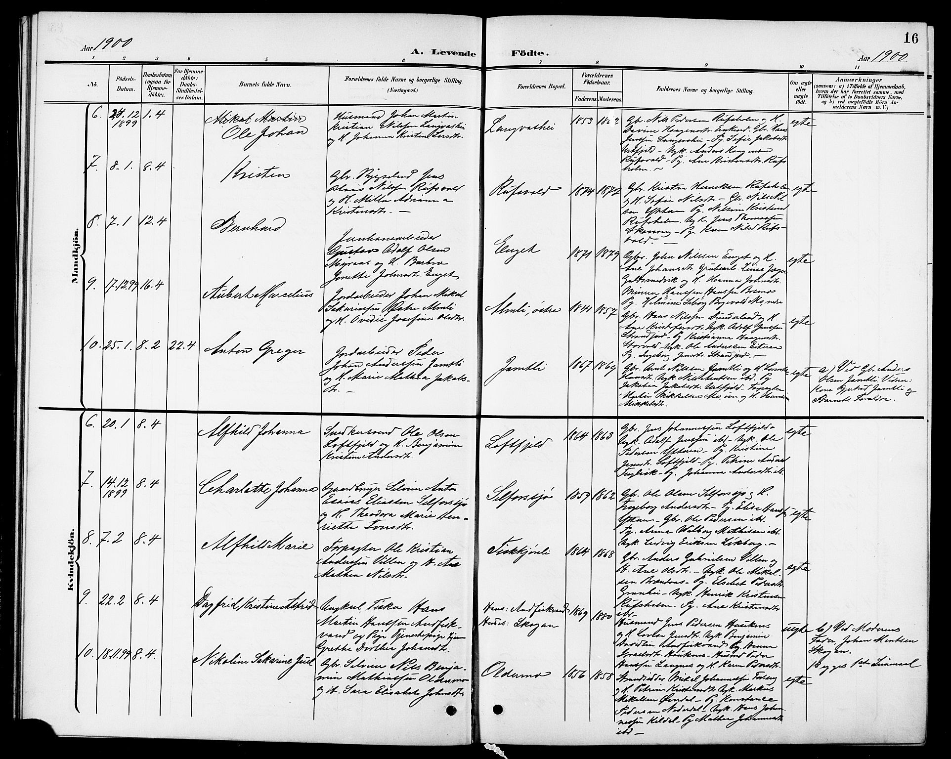 Ministerialprotokoller, klokkerbøker og fødselsregistre - Nordland, AV/SAT-A-1459/827/L0422: Parish register (copy) no. 827C11, 1899-1912, p. 16