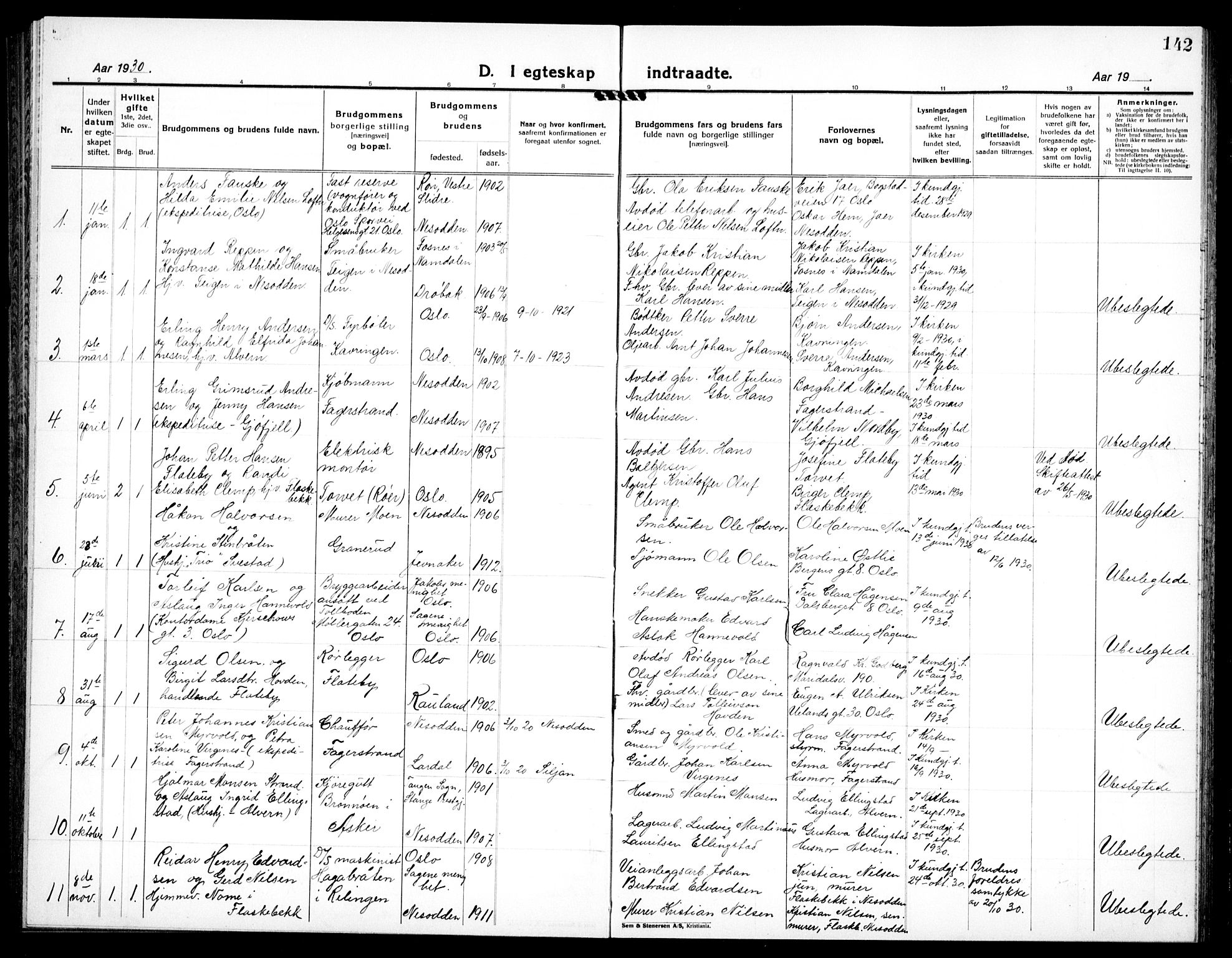 Nesodden prestekontor Kirkebøker, AV/SAO-A-10013/G/Ga/L0003: Parish register (copy) no. I 3, 1924-1939, p. 142