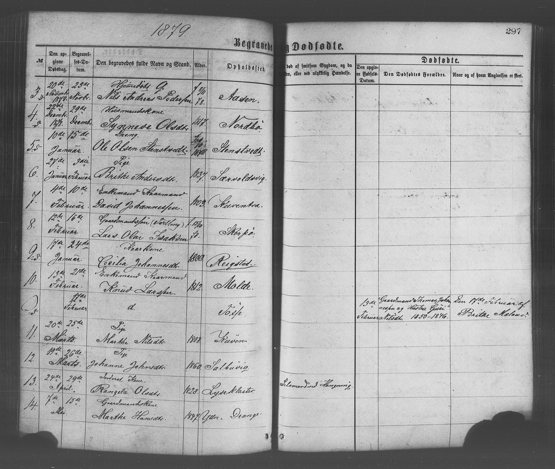 Os sokneprestembete, SAB/A-99929: Parish register (official) no. A 18, 1874-1884, p. 297