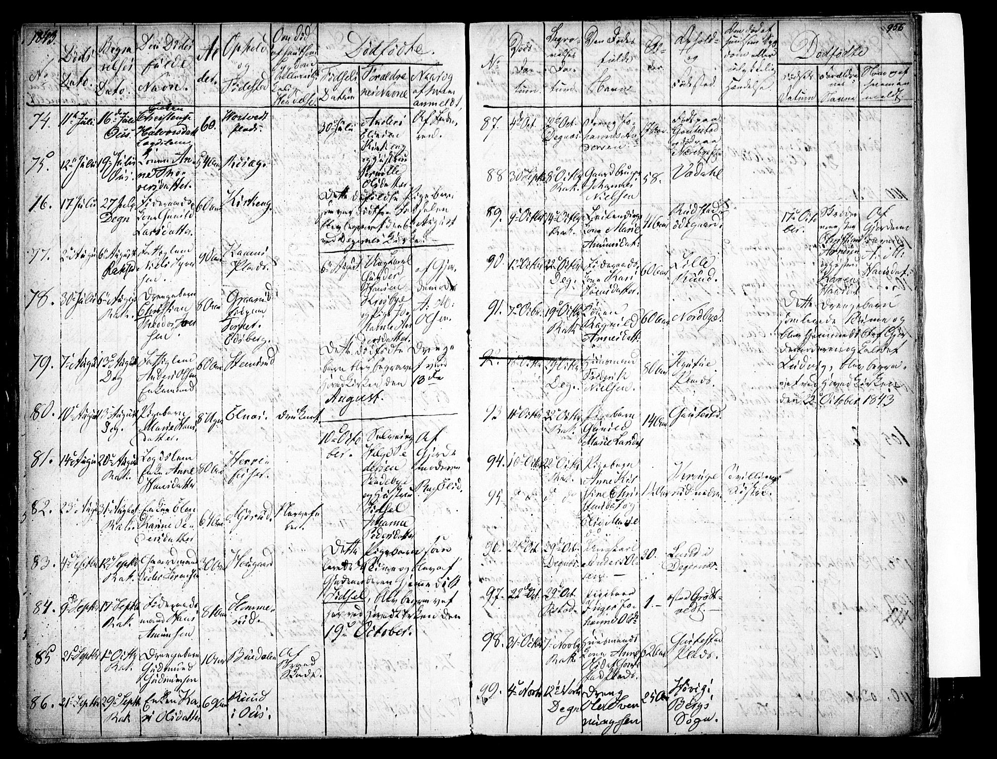 Rakkestad prestekontor Kirkebøker, AV/SAO-A-2008/F/Fa/L0008: Parish register (official) no. I 8, 1842-1849, p. 955-956