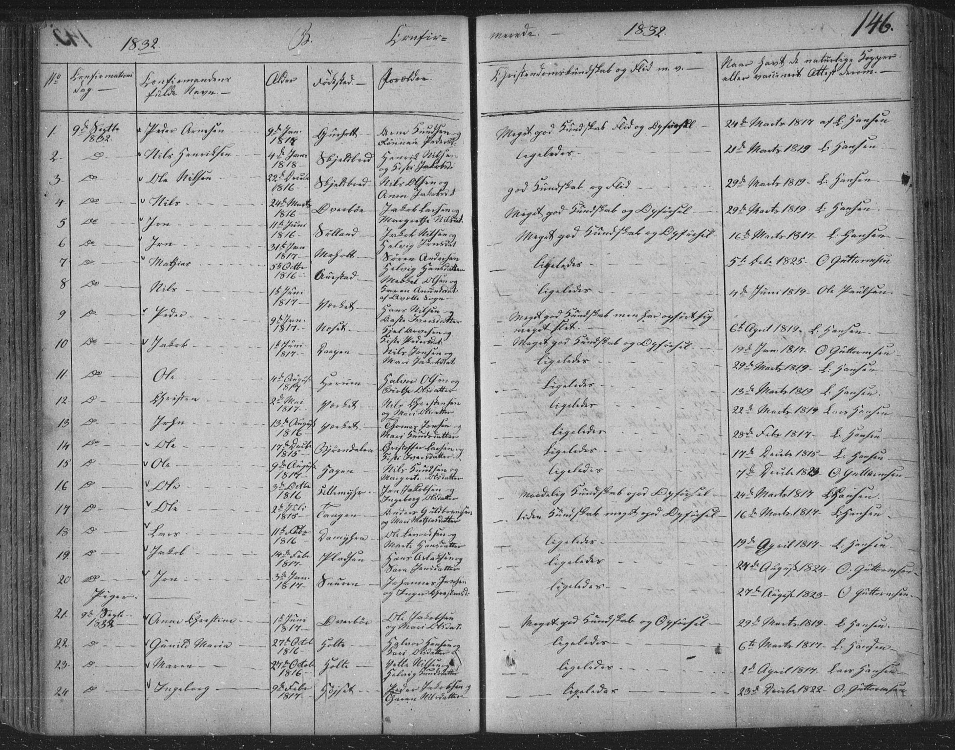 Siljan kirkebøker, SAKO/A-300/F/Fa/L0001: Parish register (official) no. 1, 1831-1870, p. 146